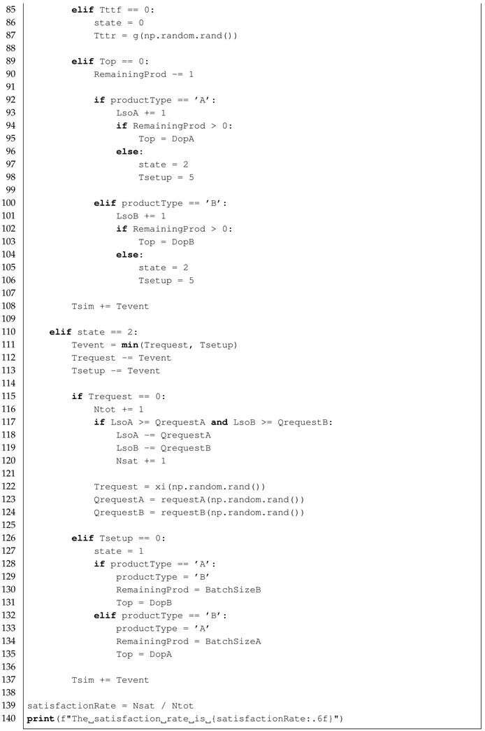 Sustainability 17 03973 i019