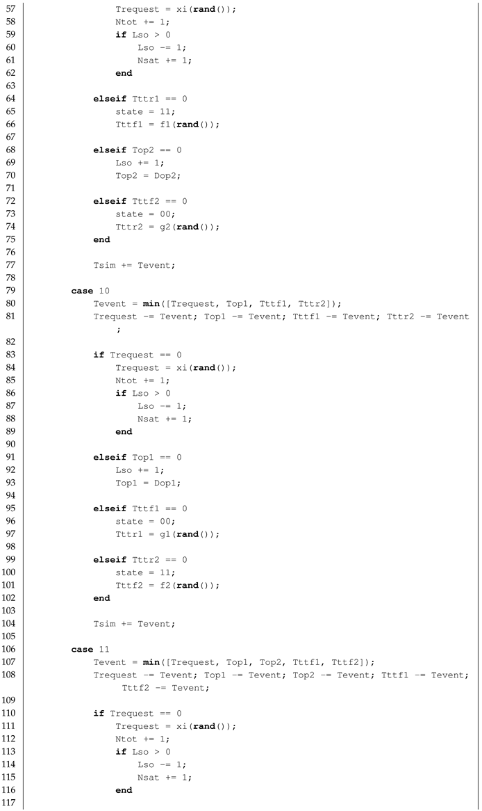 Sustainability 17 03973 i021