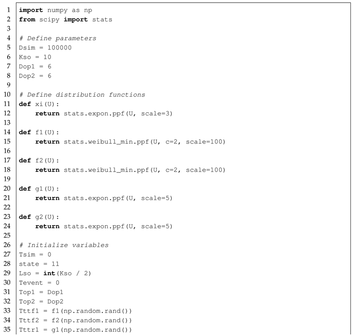 Sustainability 17 03973 i023