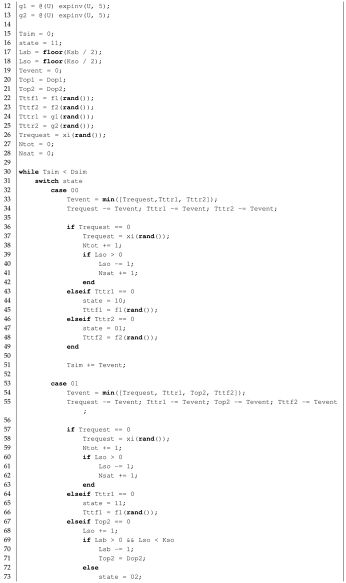 Sustainability 17 03973 i027