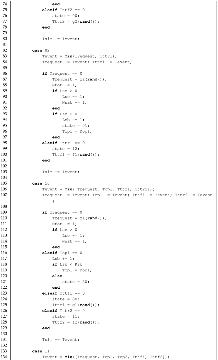 Sustainability 17 03973 i028