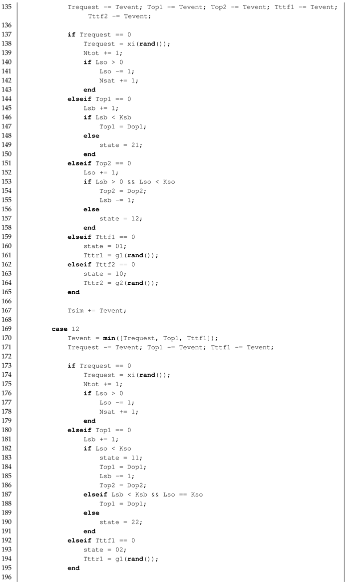 Sustainability 17 03973 i029