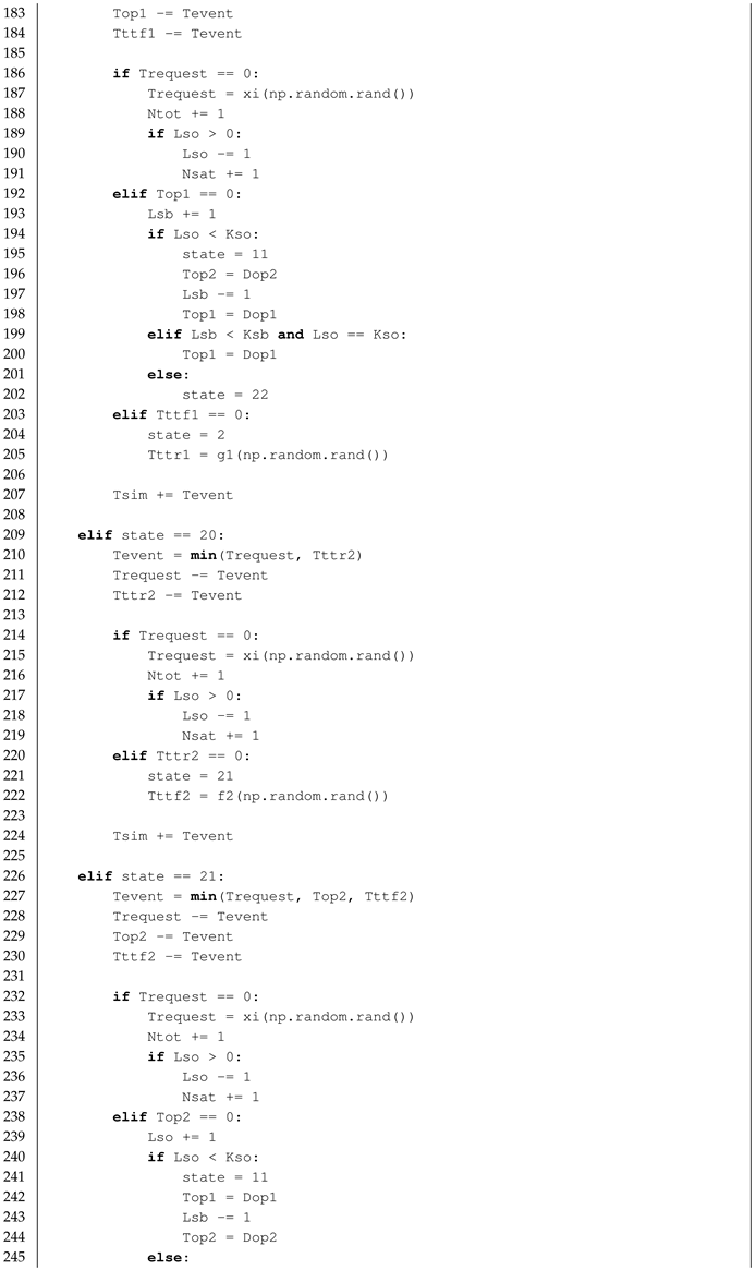Sustainability 17 03973 i035