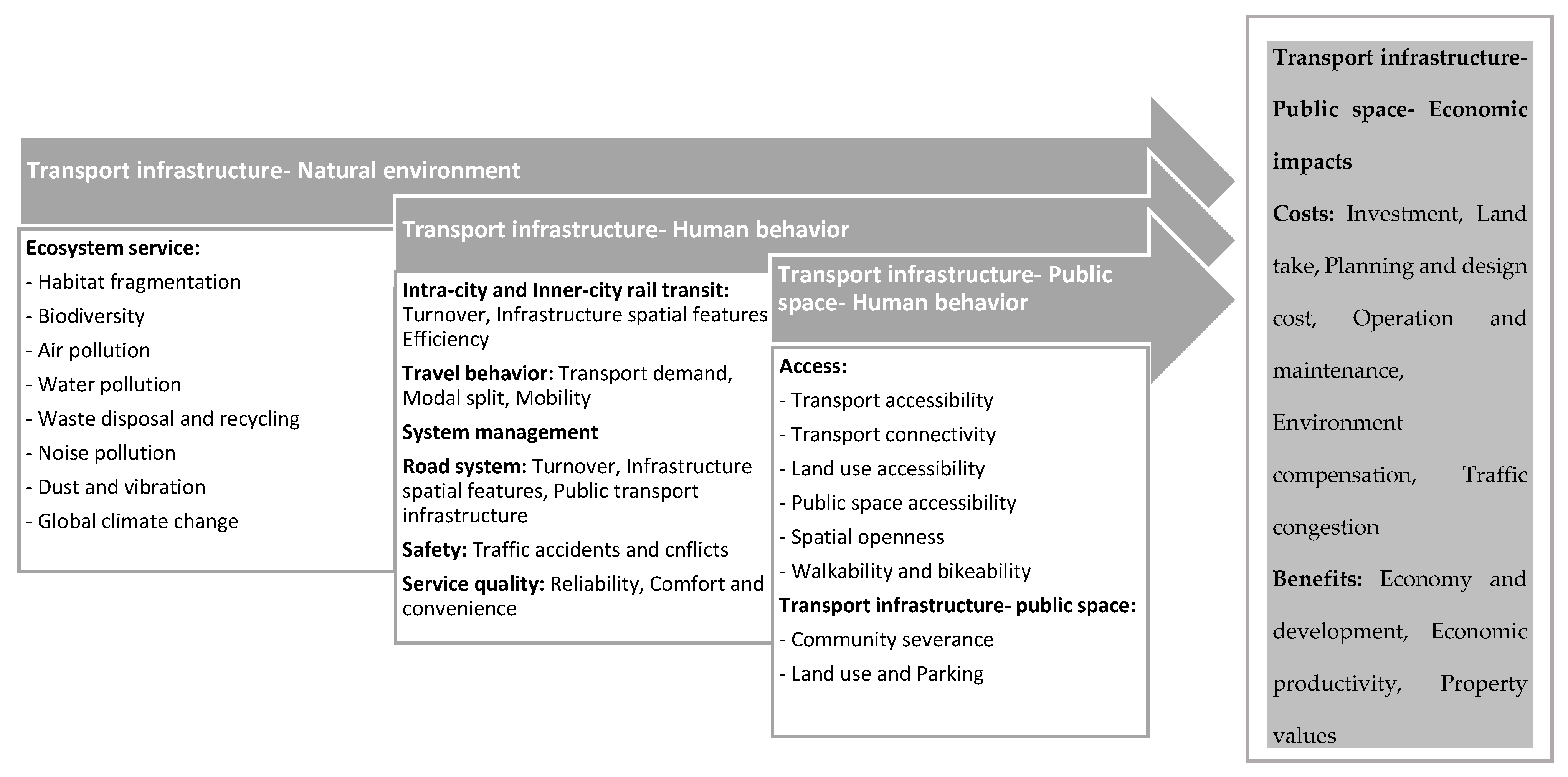Sustainability 17 03974 g001