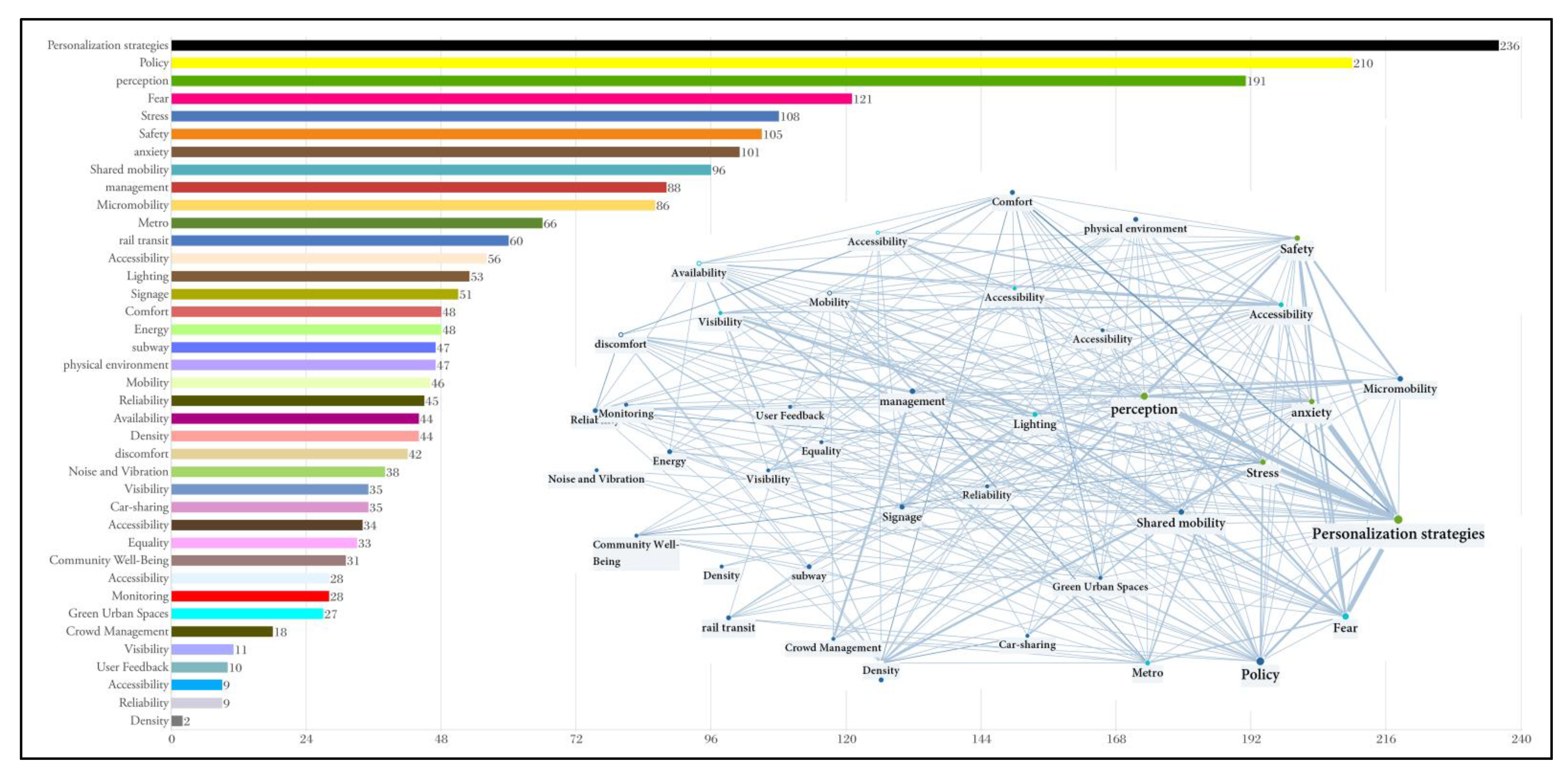 Sustainability 17 03974 g005