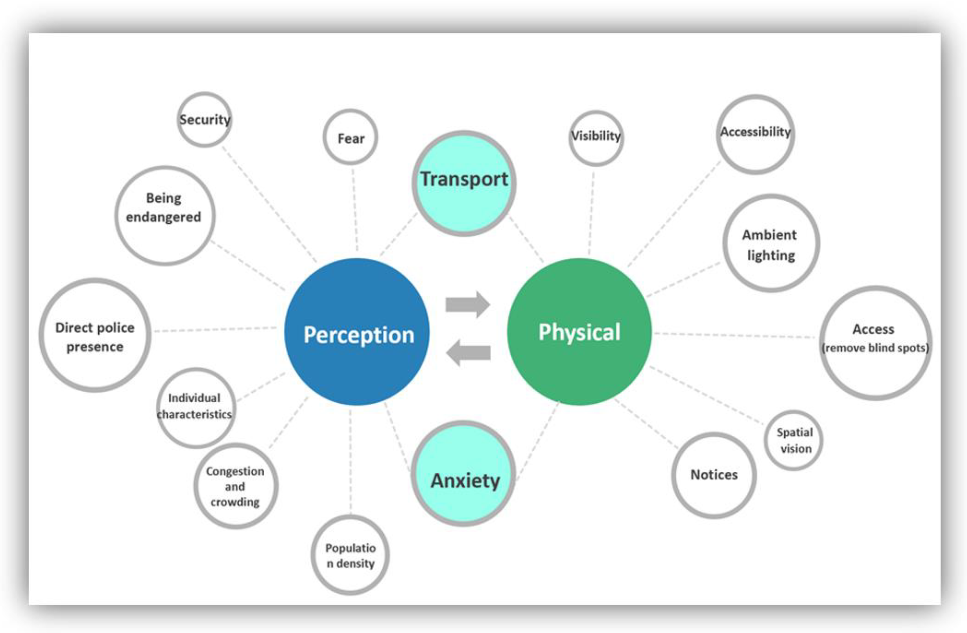 Sustainability 17 03974 g010