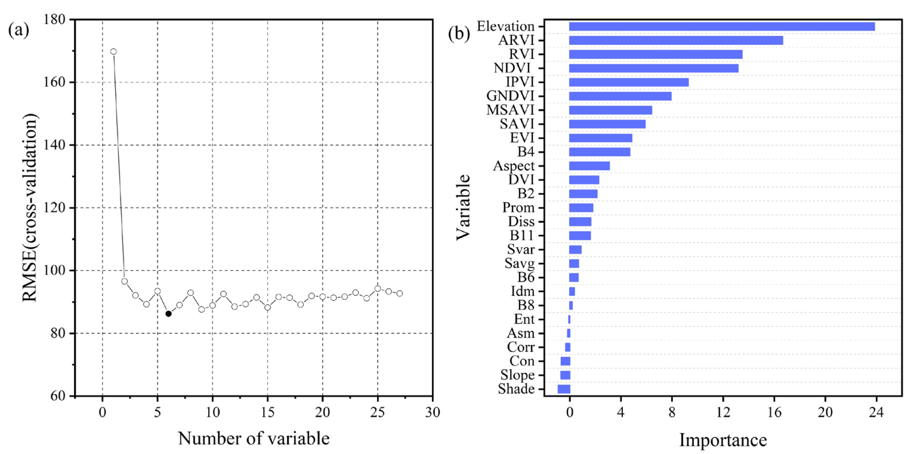 Sustainability 17 03977 g002