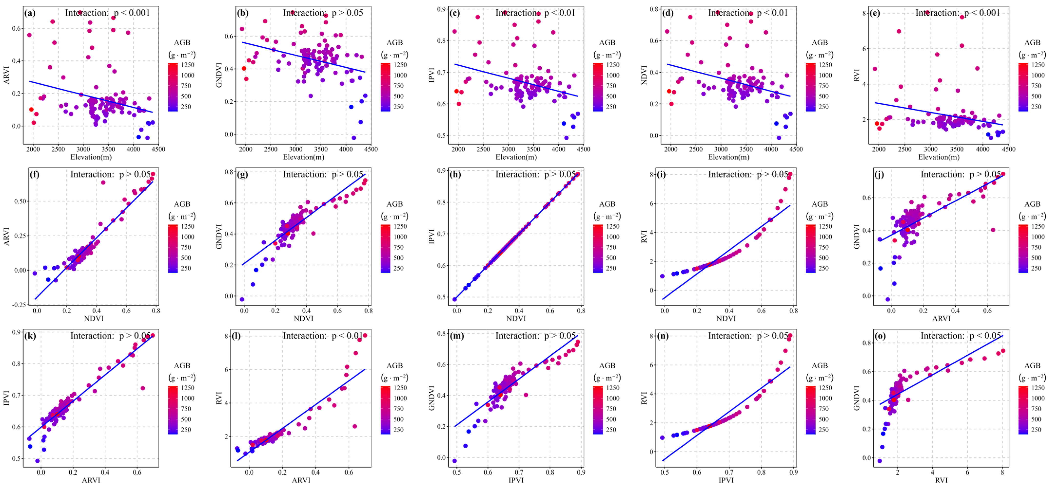 Sustainability 17 03977 g003