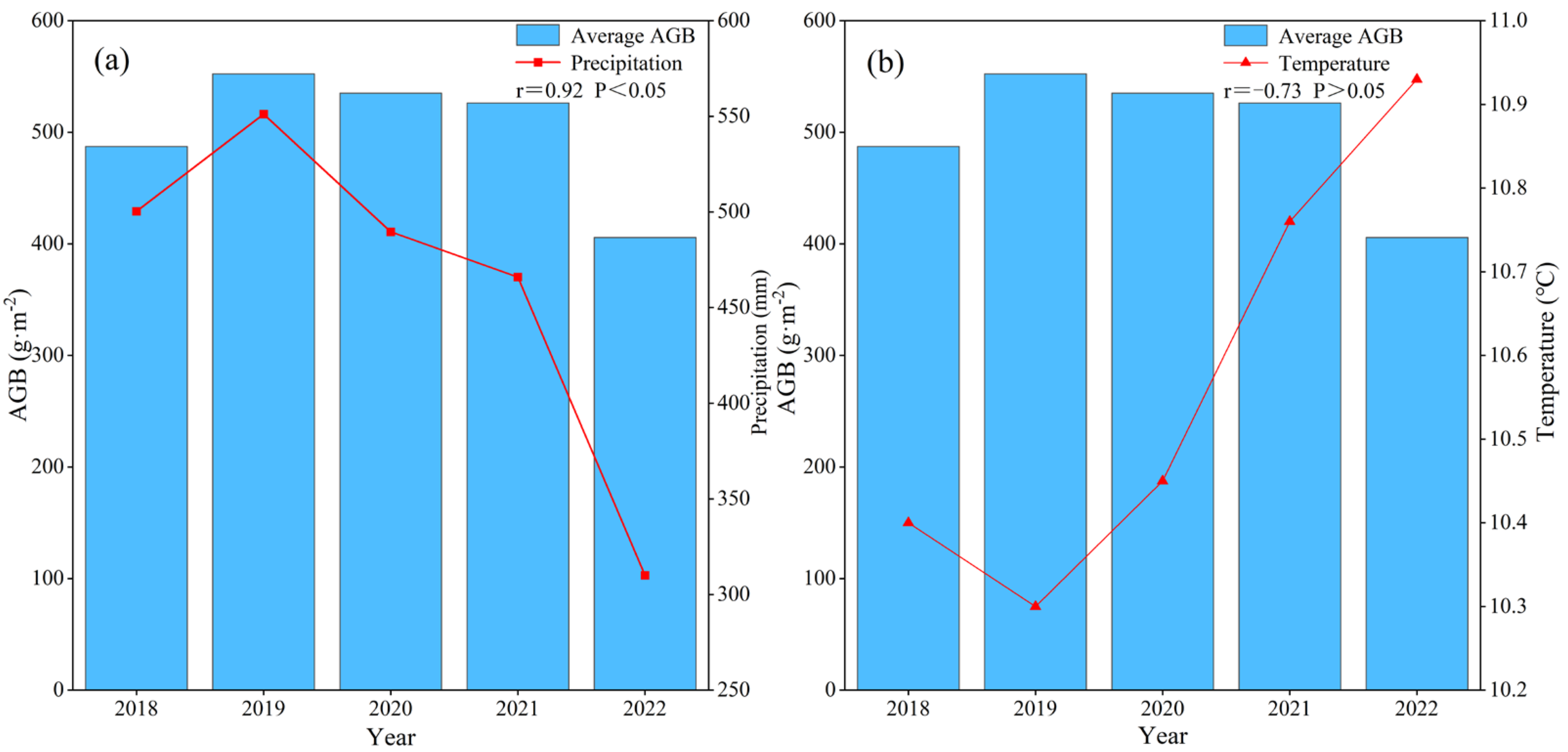 Sustainability 17 03977 g008