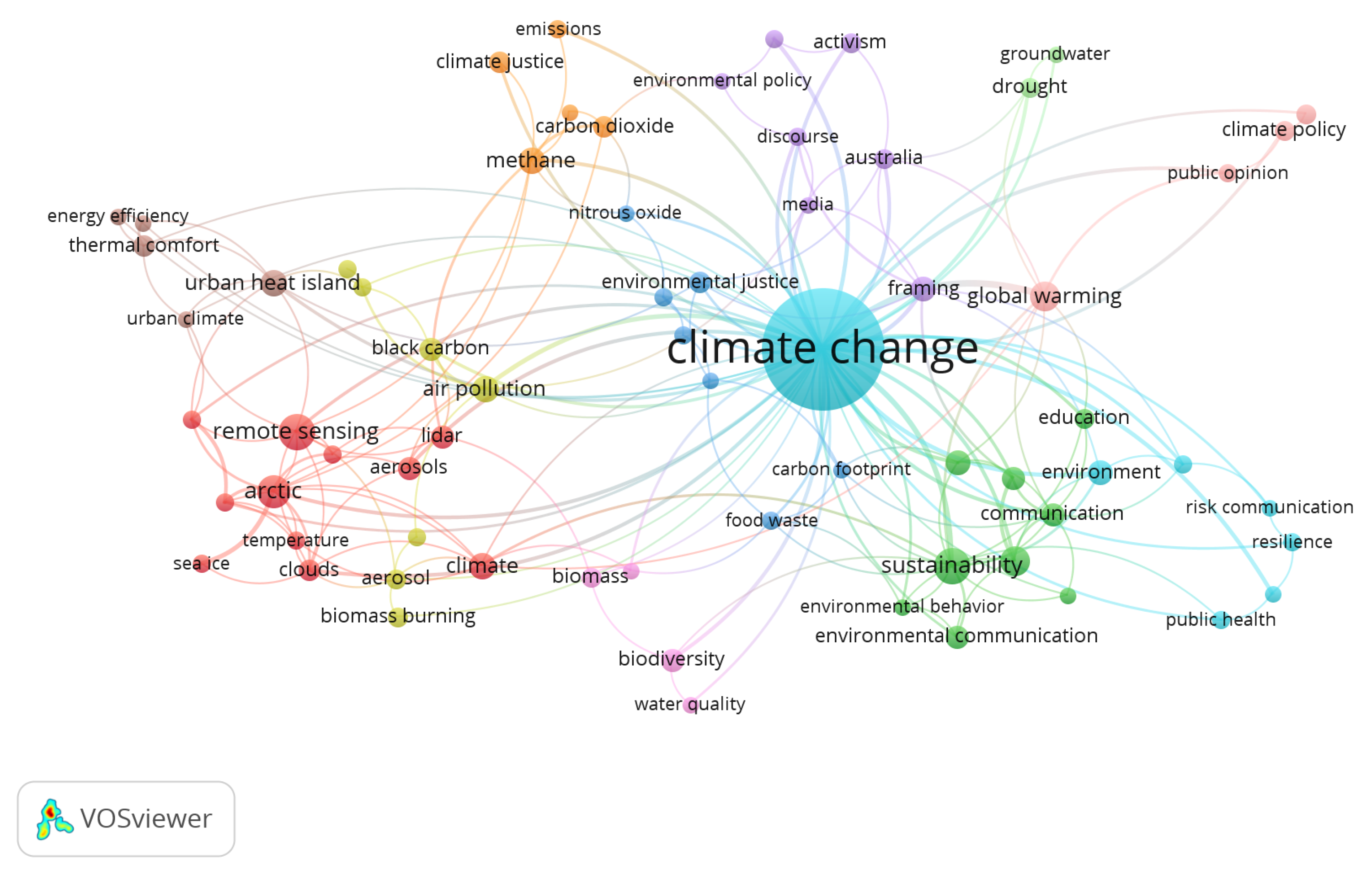 Sustainability 17 03979 g004