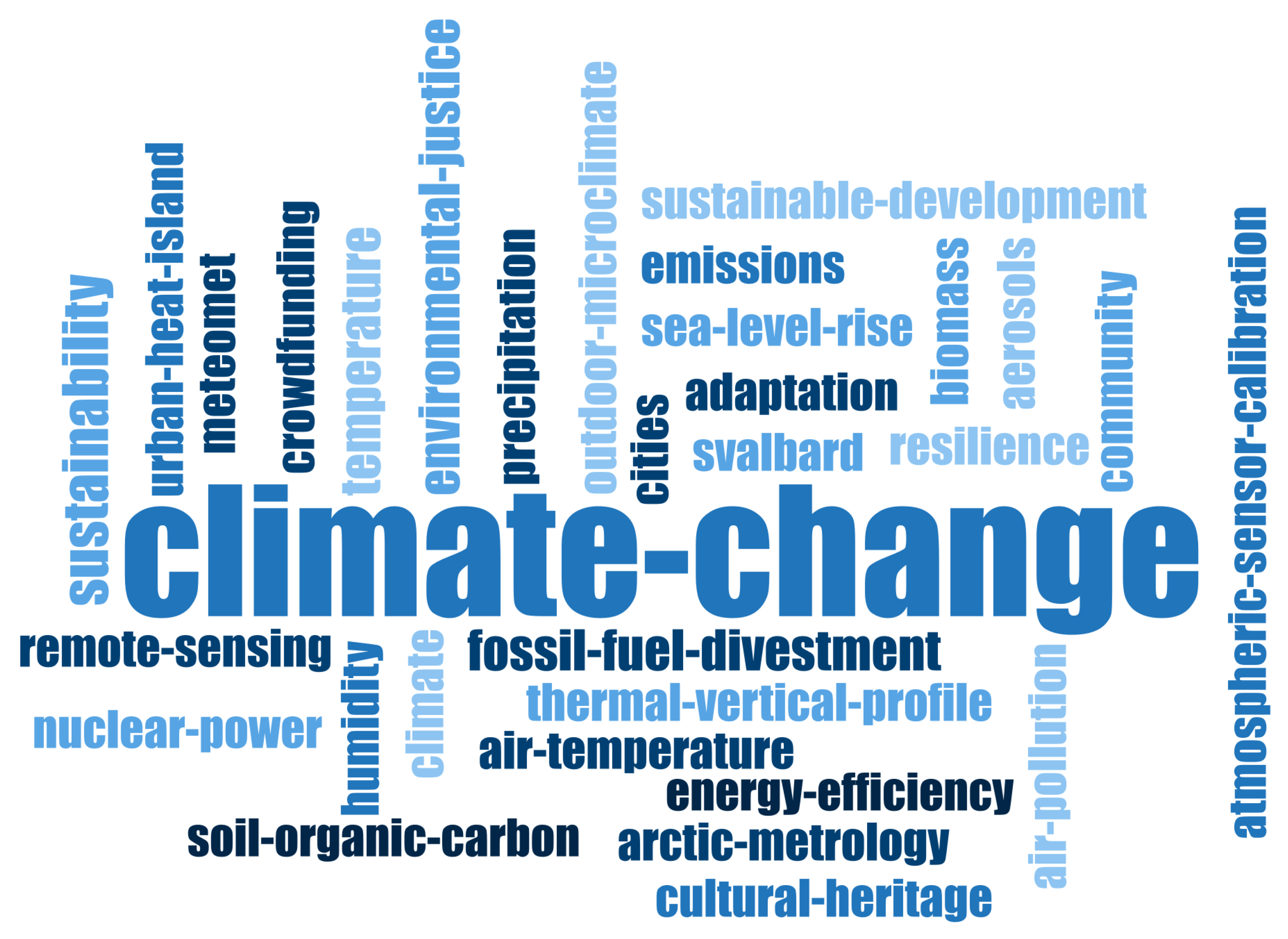 Sustainability 17 03979 g010