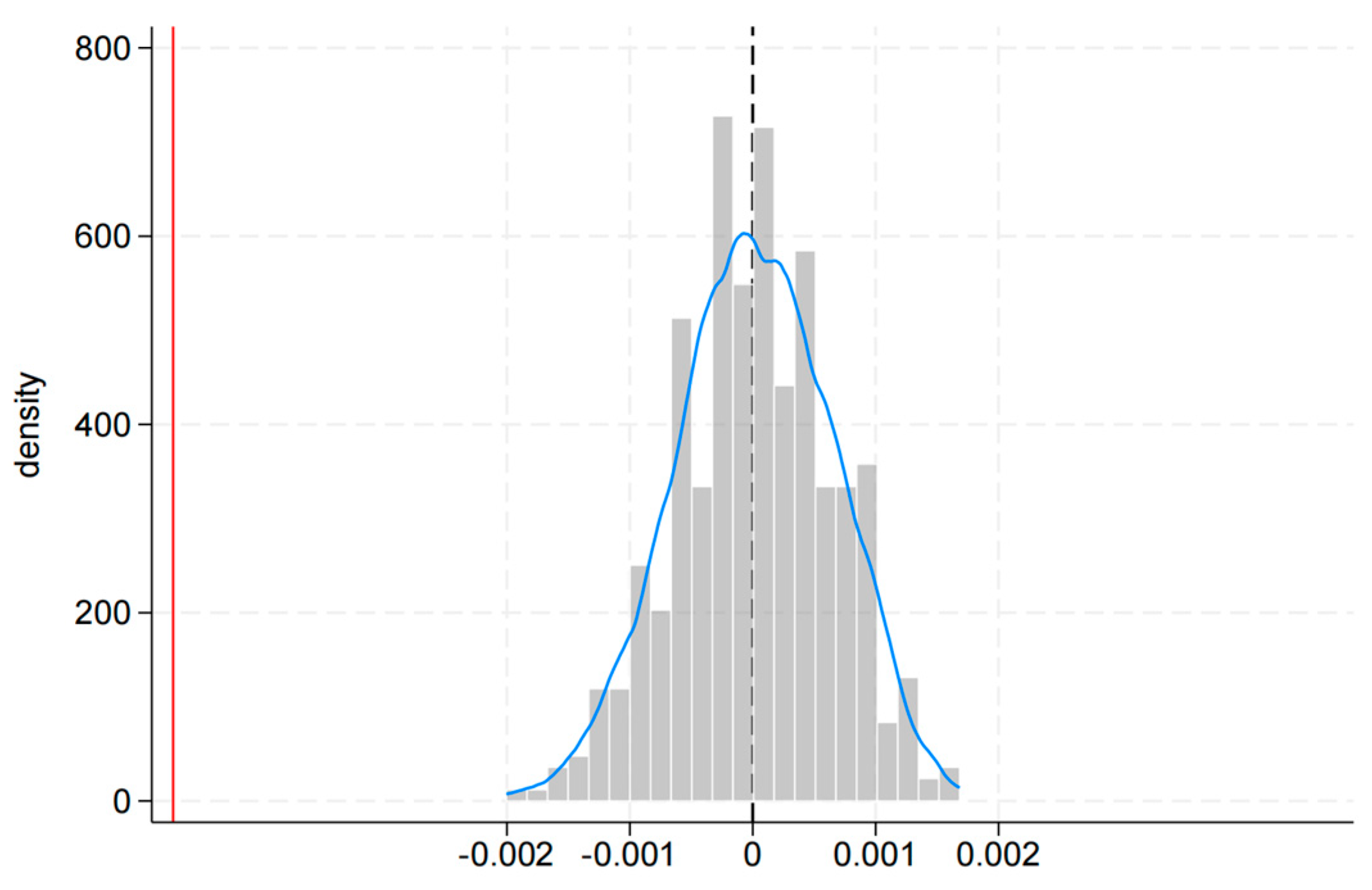 Sustainability 17 03980 g004