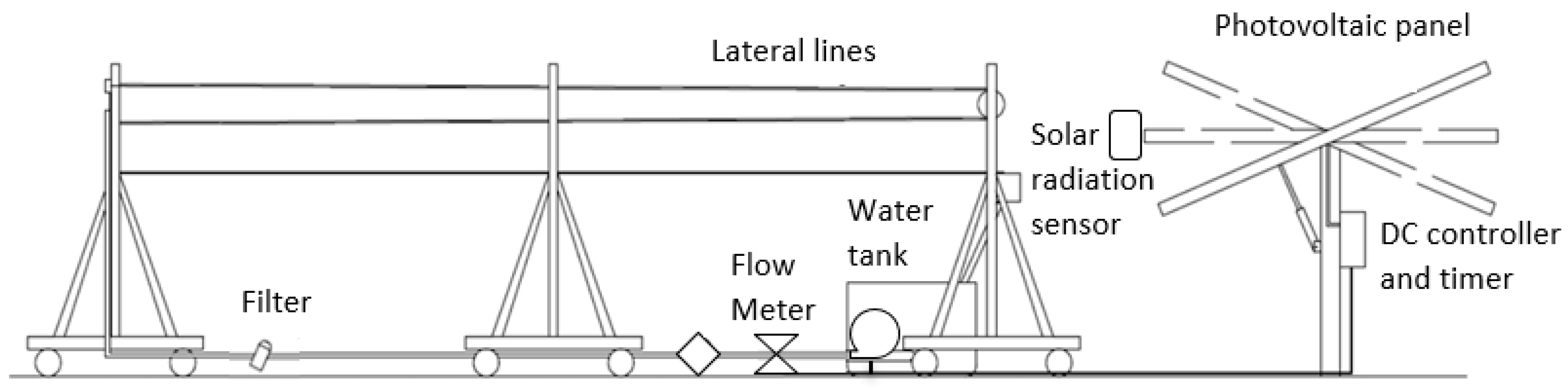 Sustainability 17 03981 g001