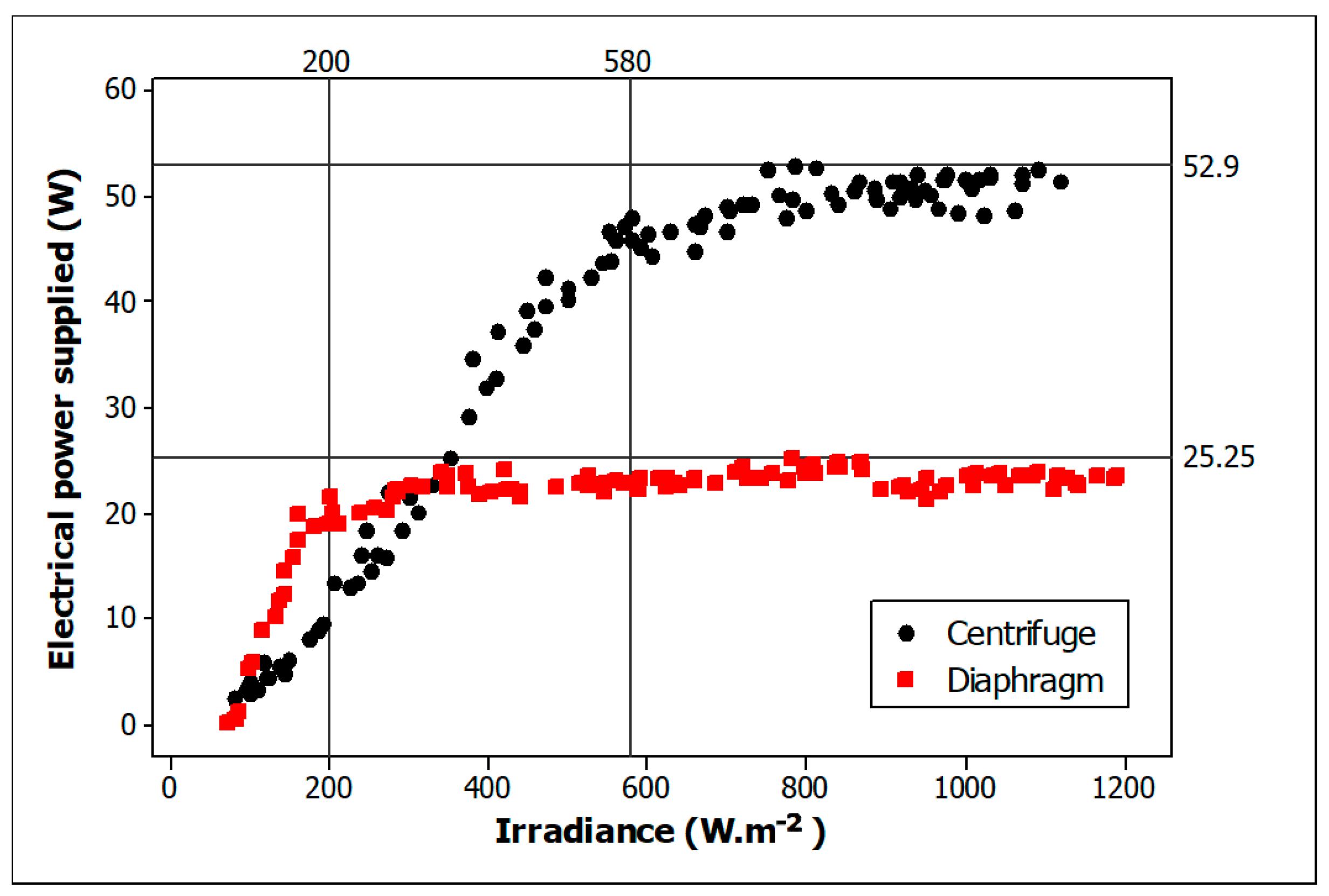 Sustainability 17 03981 g002
