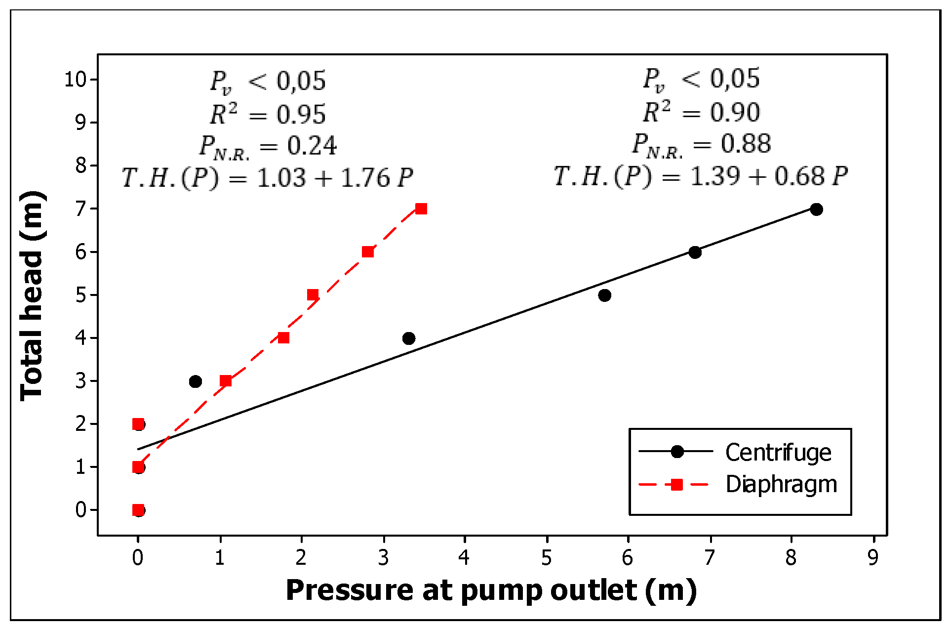 Sustainability 17 03981 g004