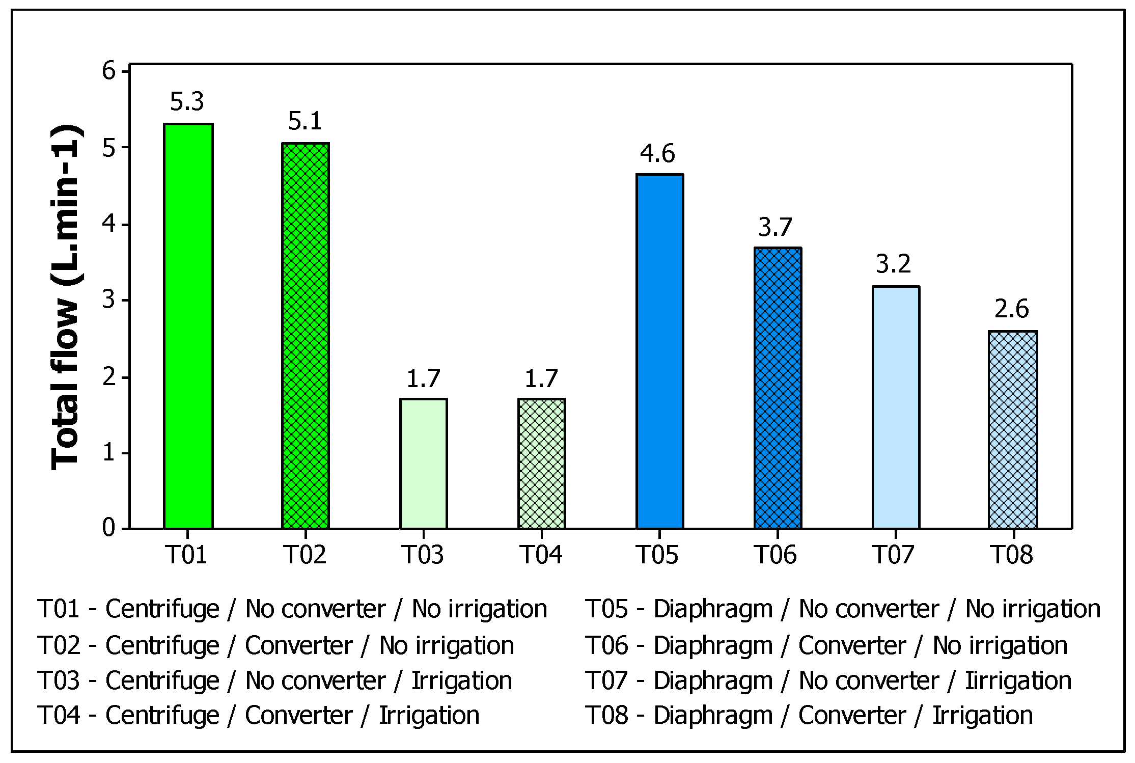 Sustainability 17 03981 g006