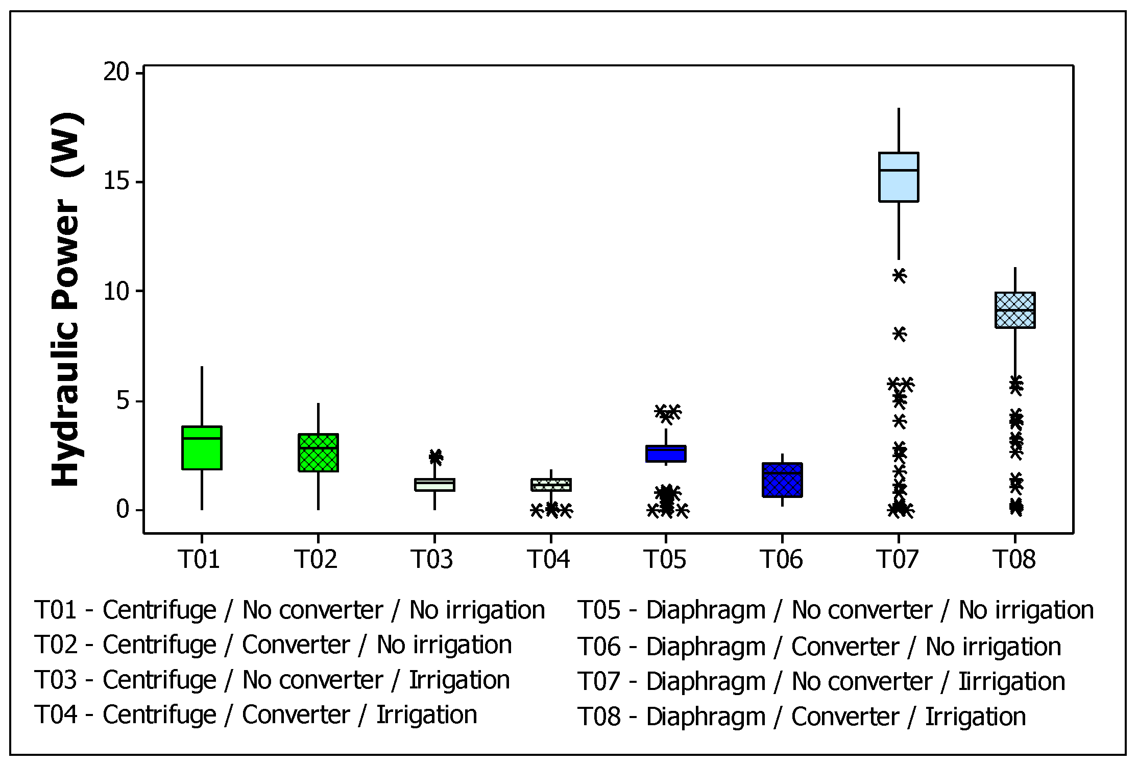 Sustainability 17 03981 g007