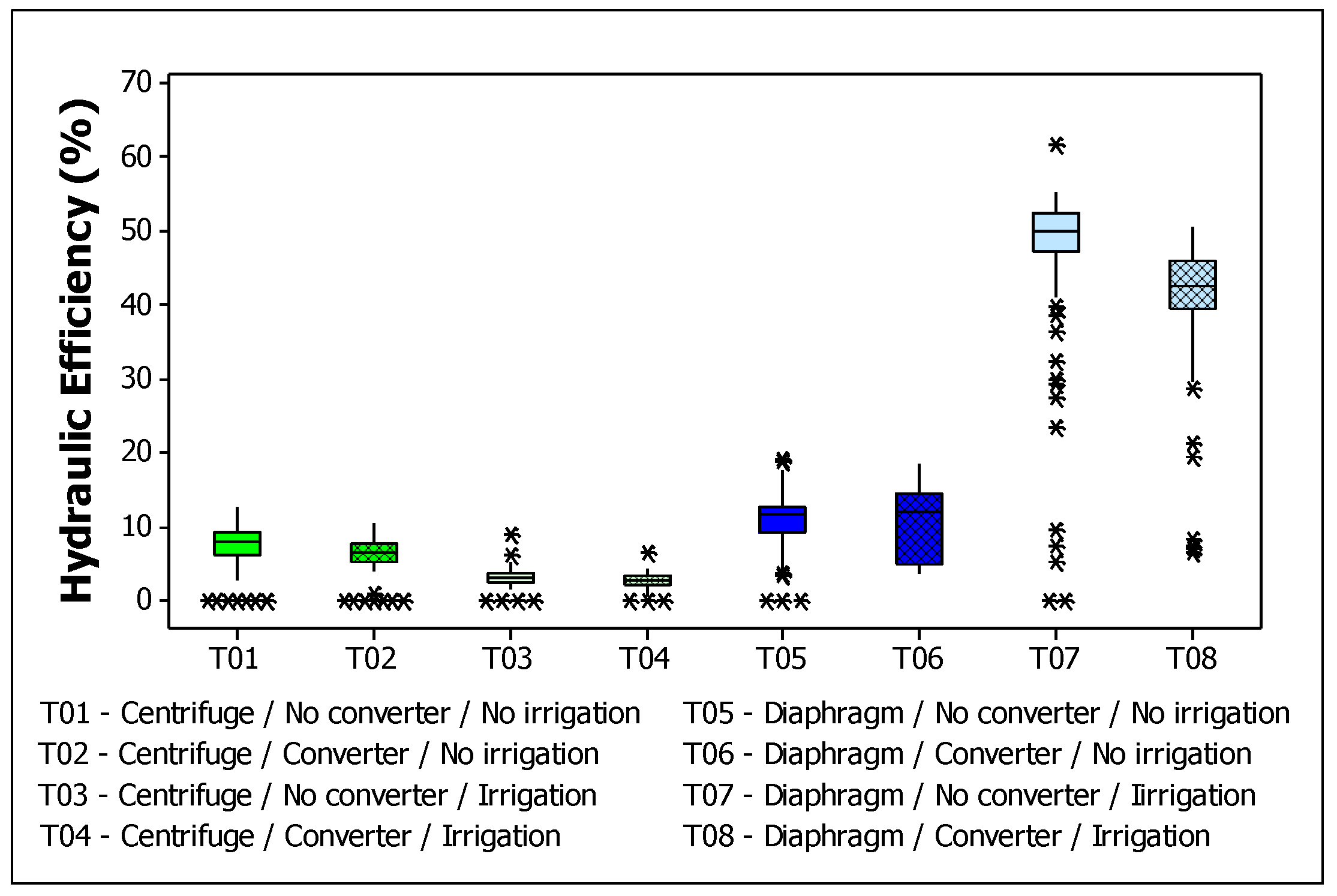 Sustainability 17 03981 g008