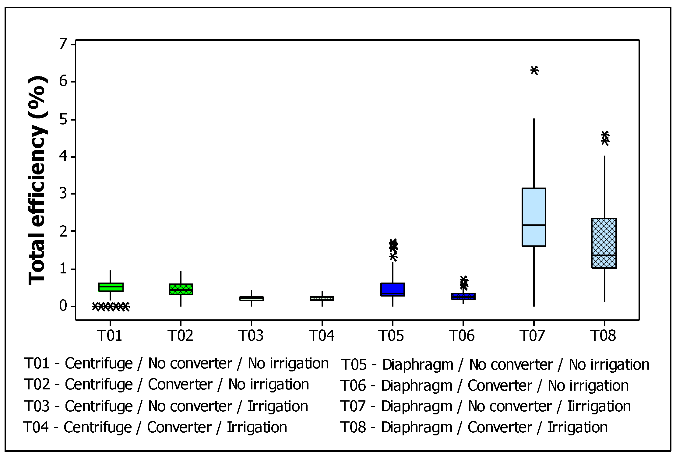 Sustainability 17 03981 g009