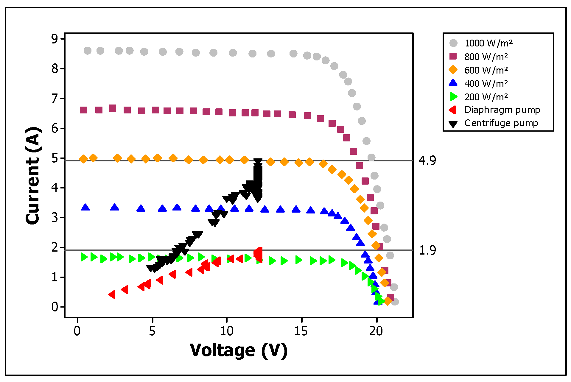 Sustainability 17 03981 g011