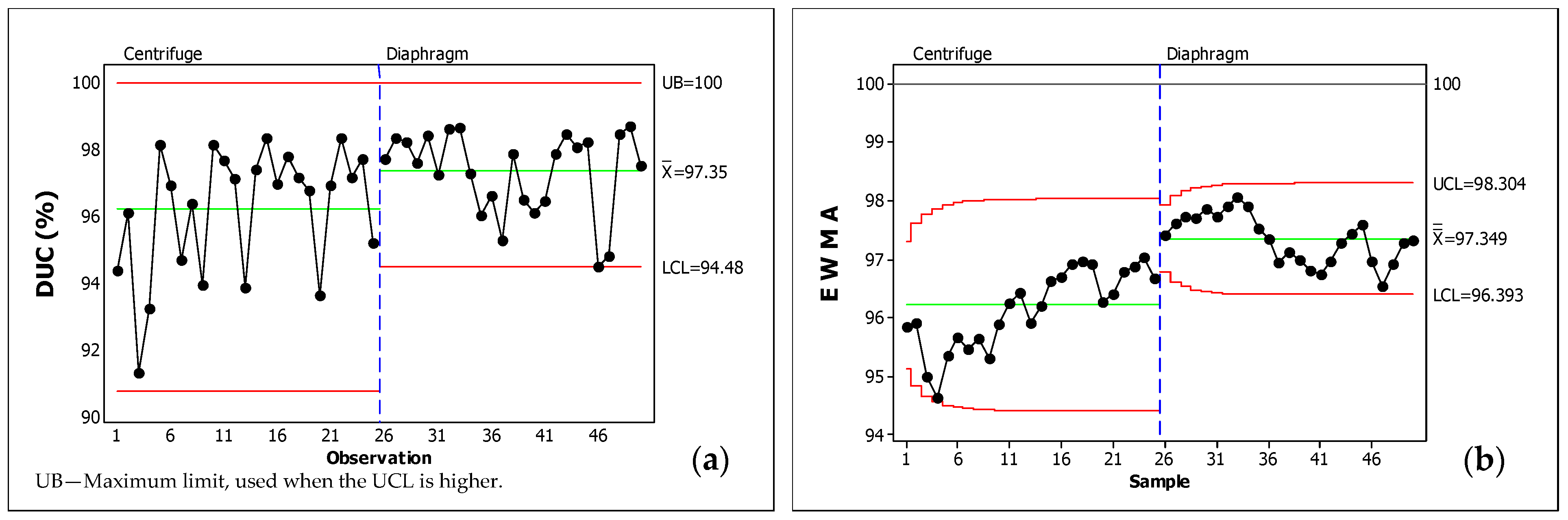 Sustainability 17 03981 g013