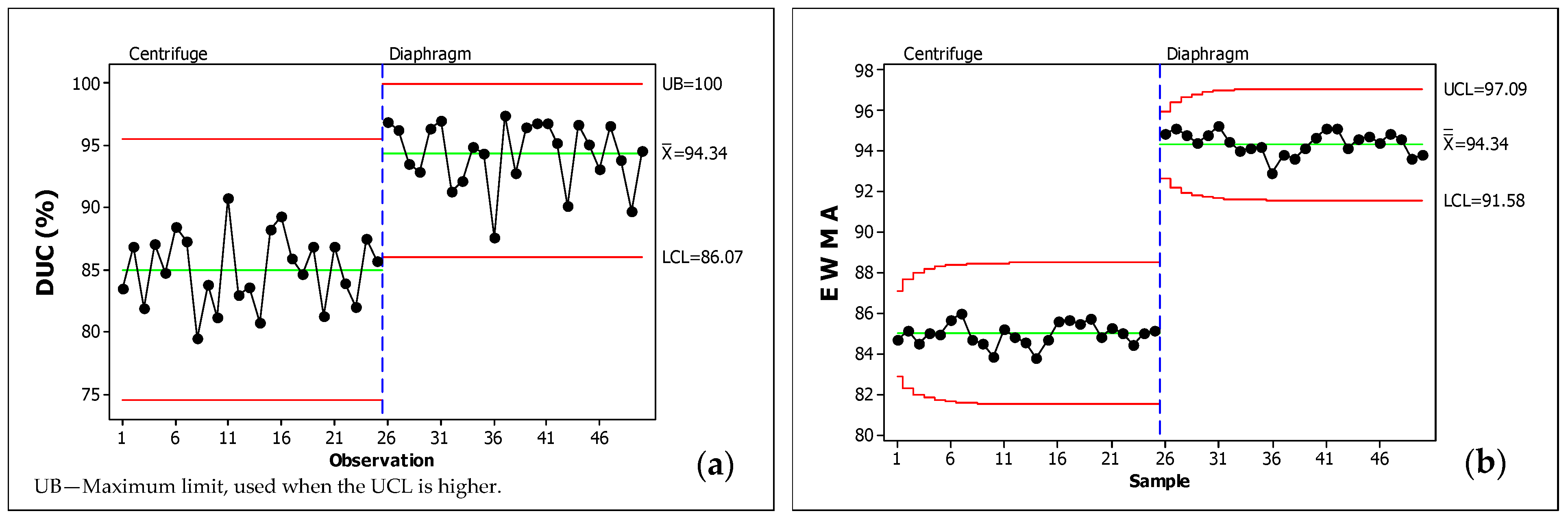 Sustainability 17 03981 g014