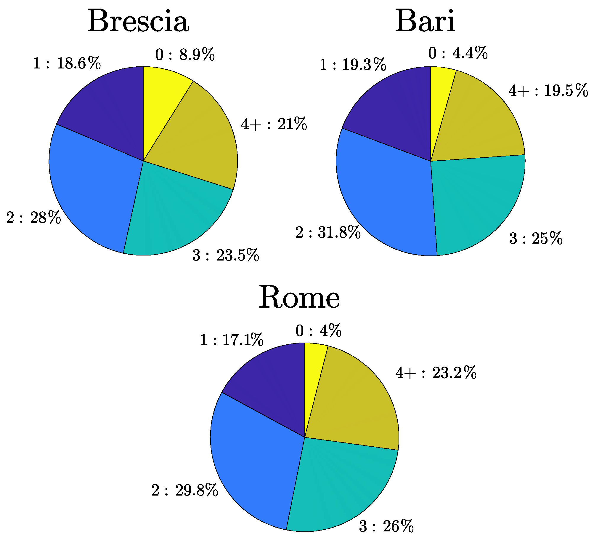 Sustainability 17 03983 g002