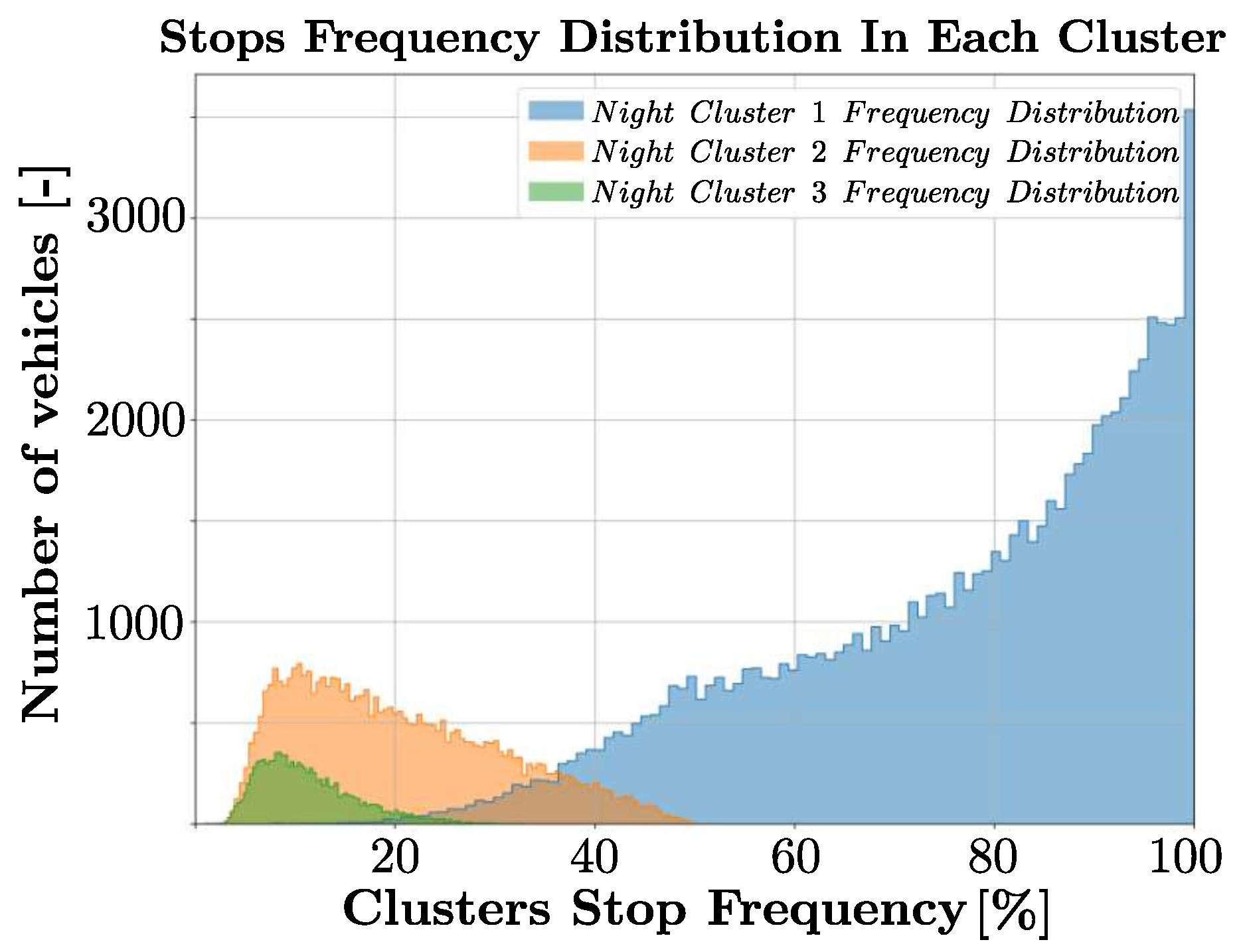 Sustainability 17 03983 g003