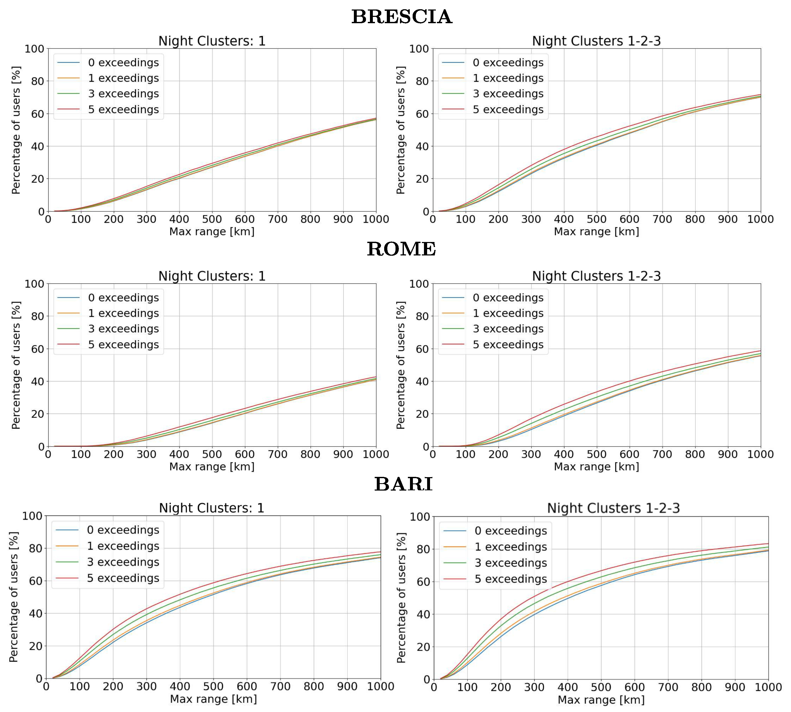 Sustainability 17 03983 g004