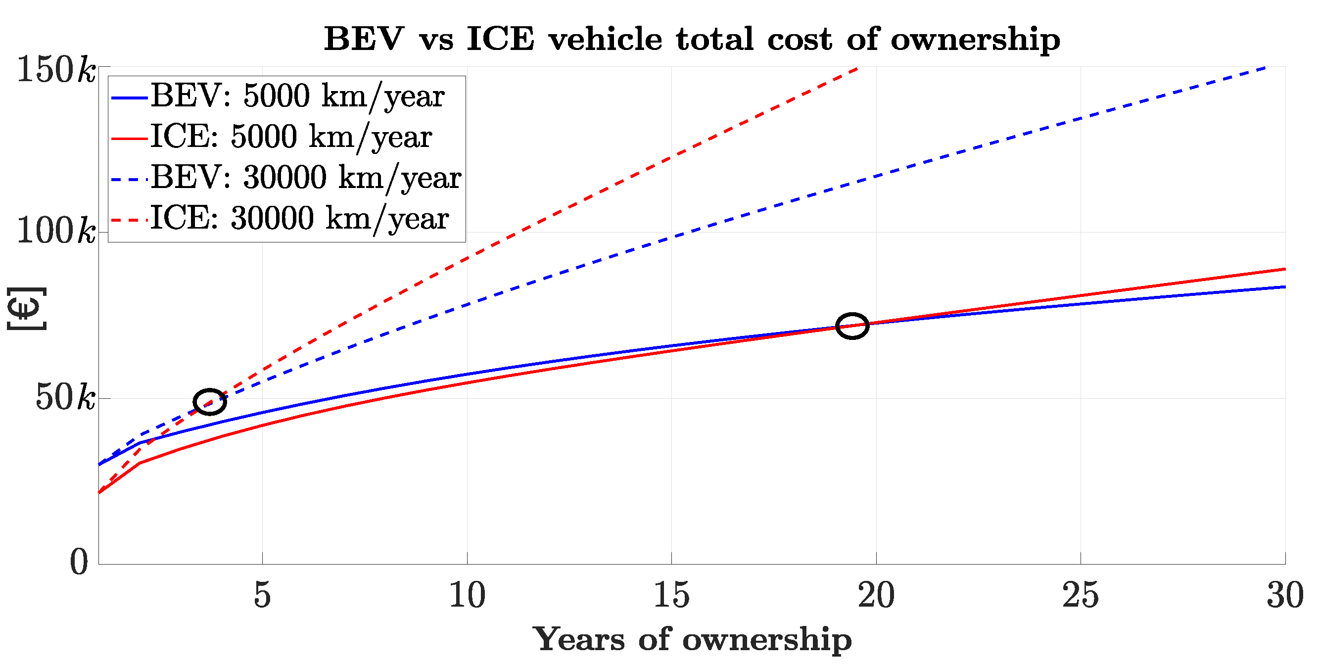 Sustainability 17 03983 g007
