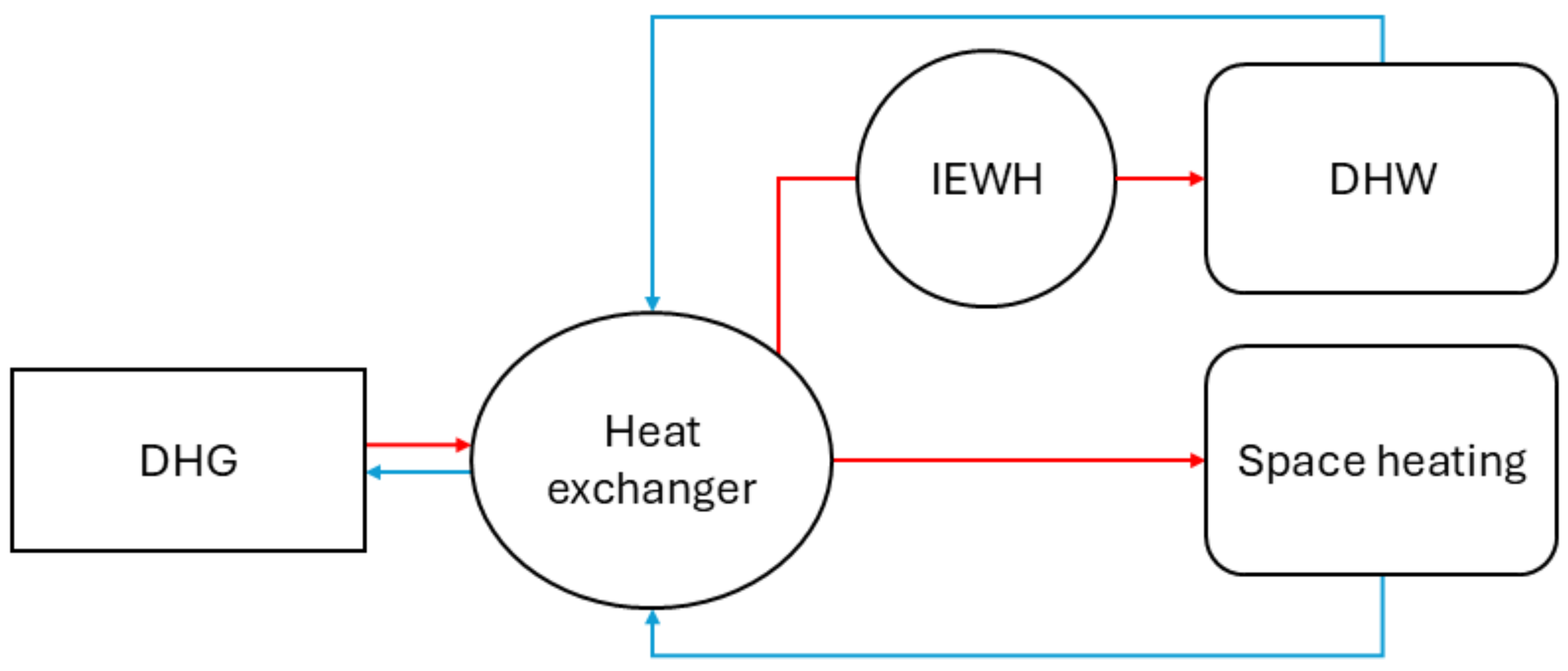 Sustainability 17 03985 g001