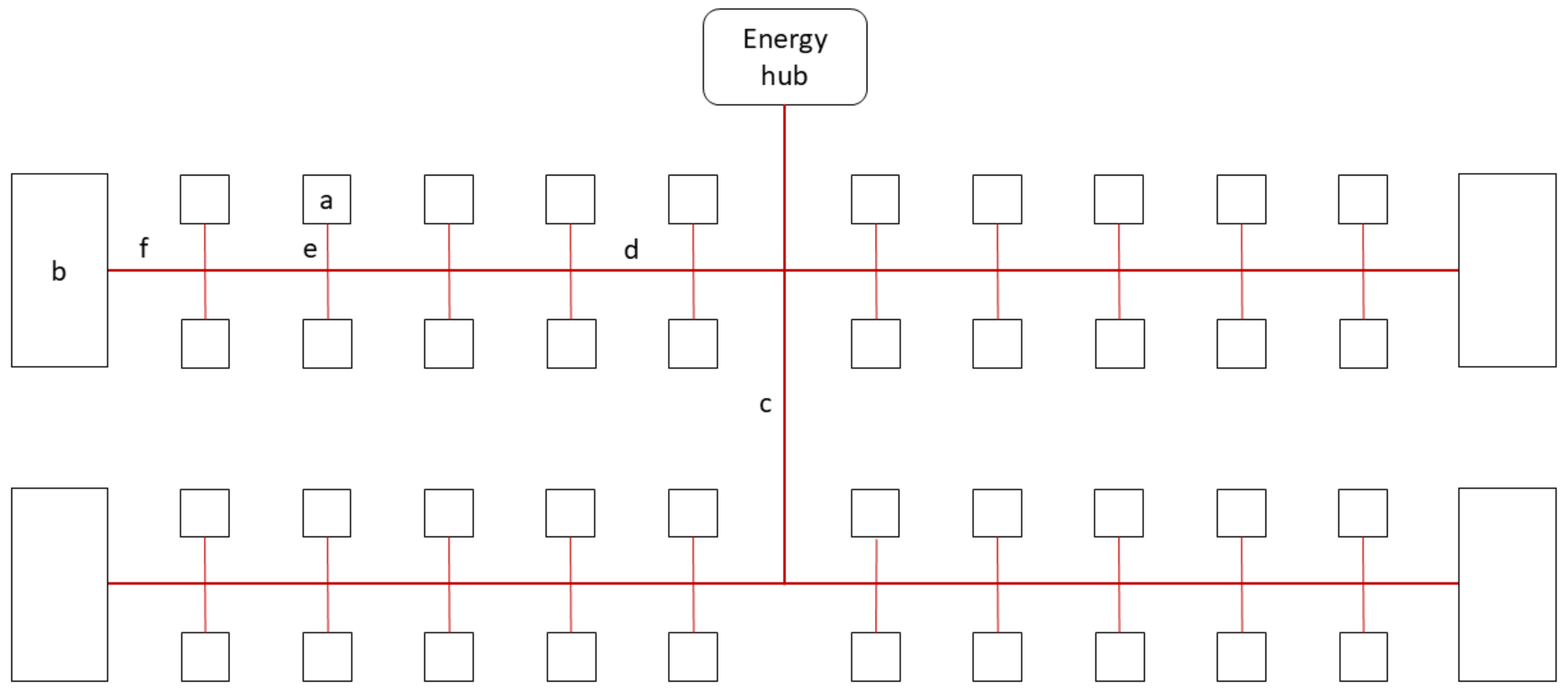Sustainability 17 03985 g002