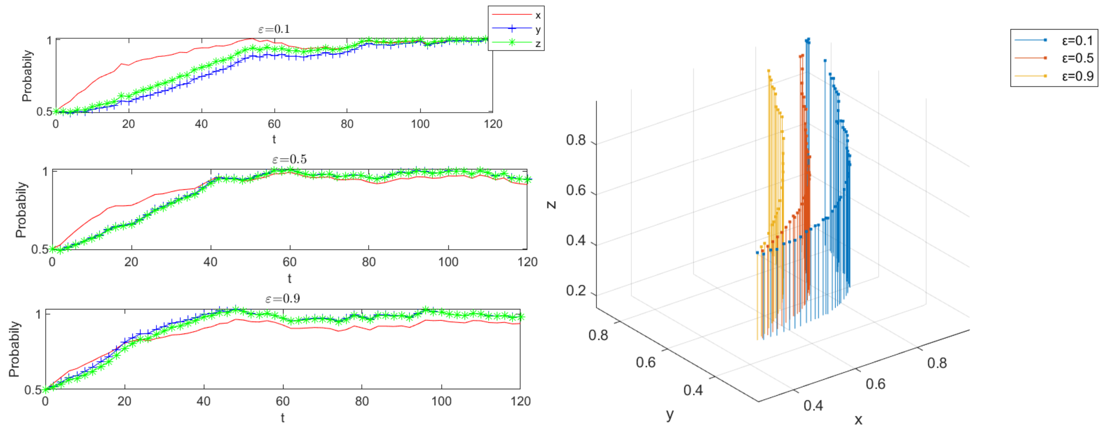 Sustainability 17 03986 g004