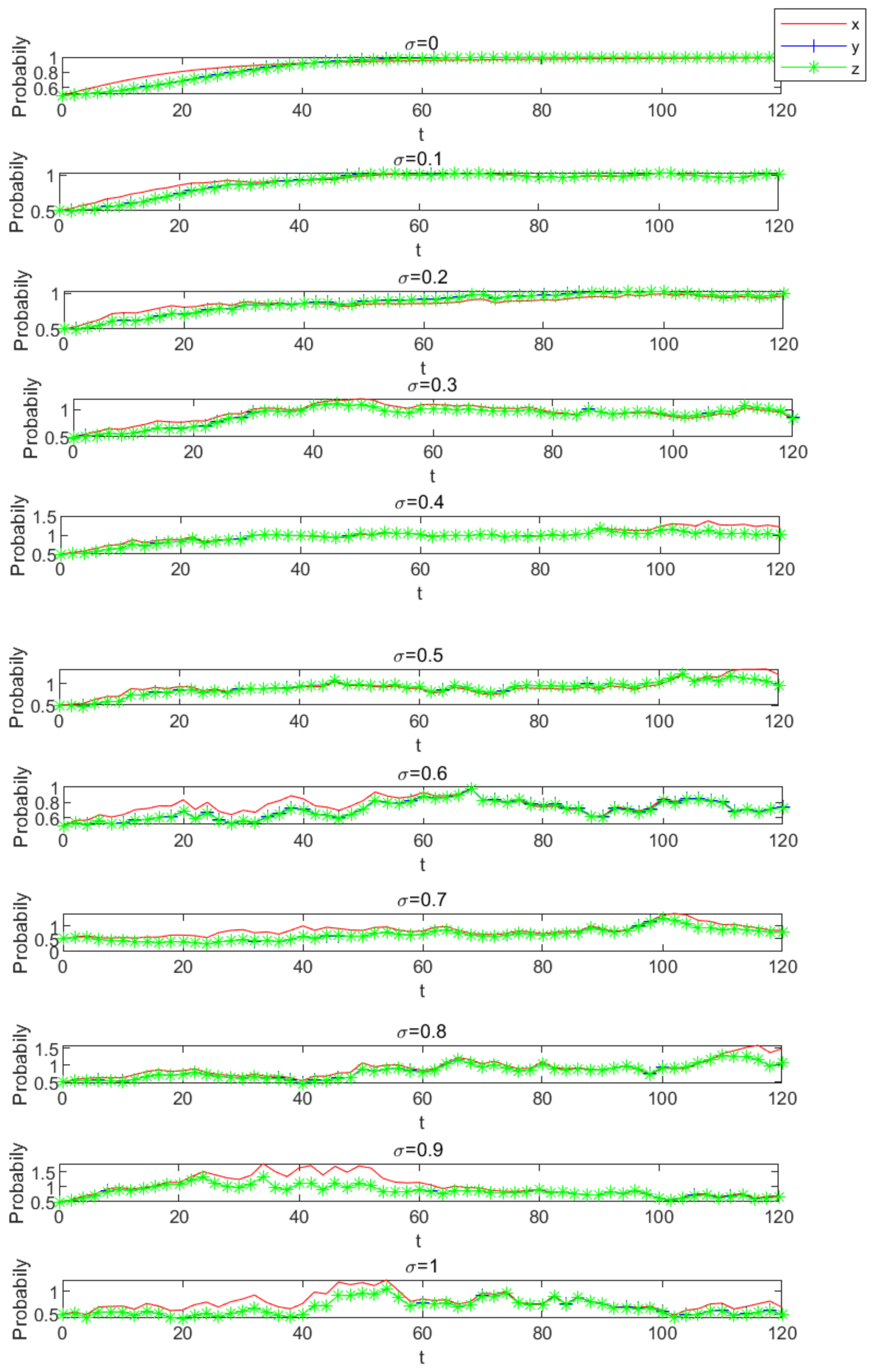 Sustainability 17 03986 g0a1