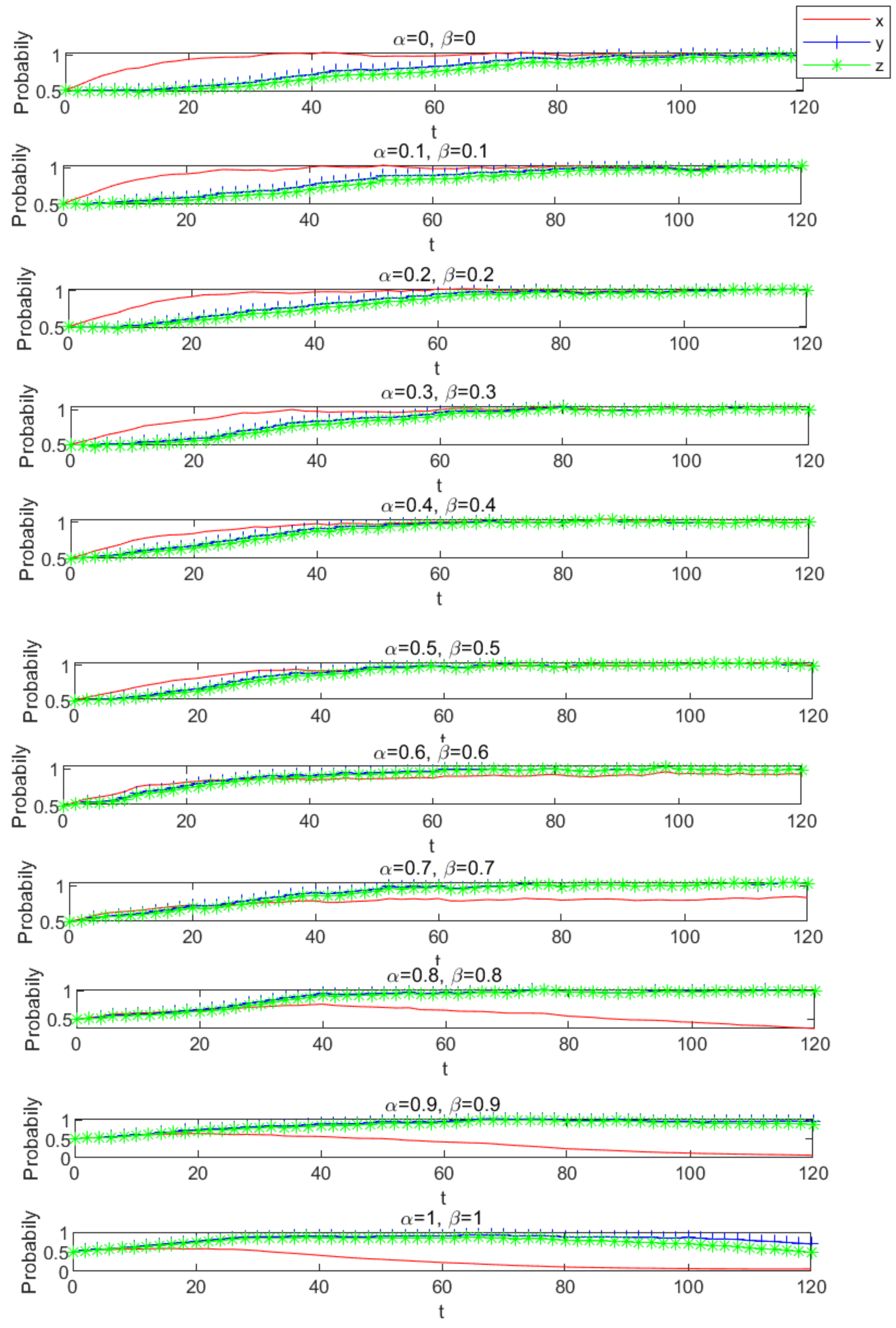 Sustainability 17 03986 g0a2