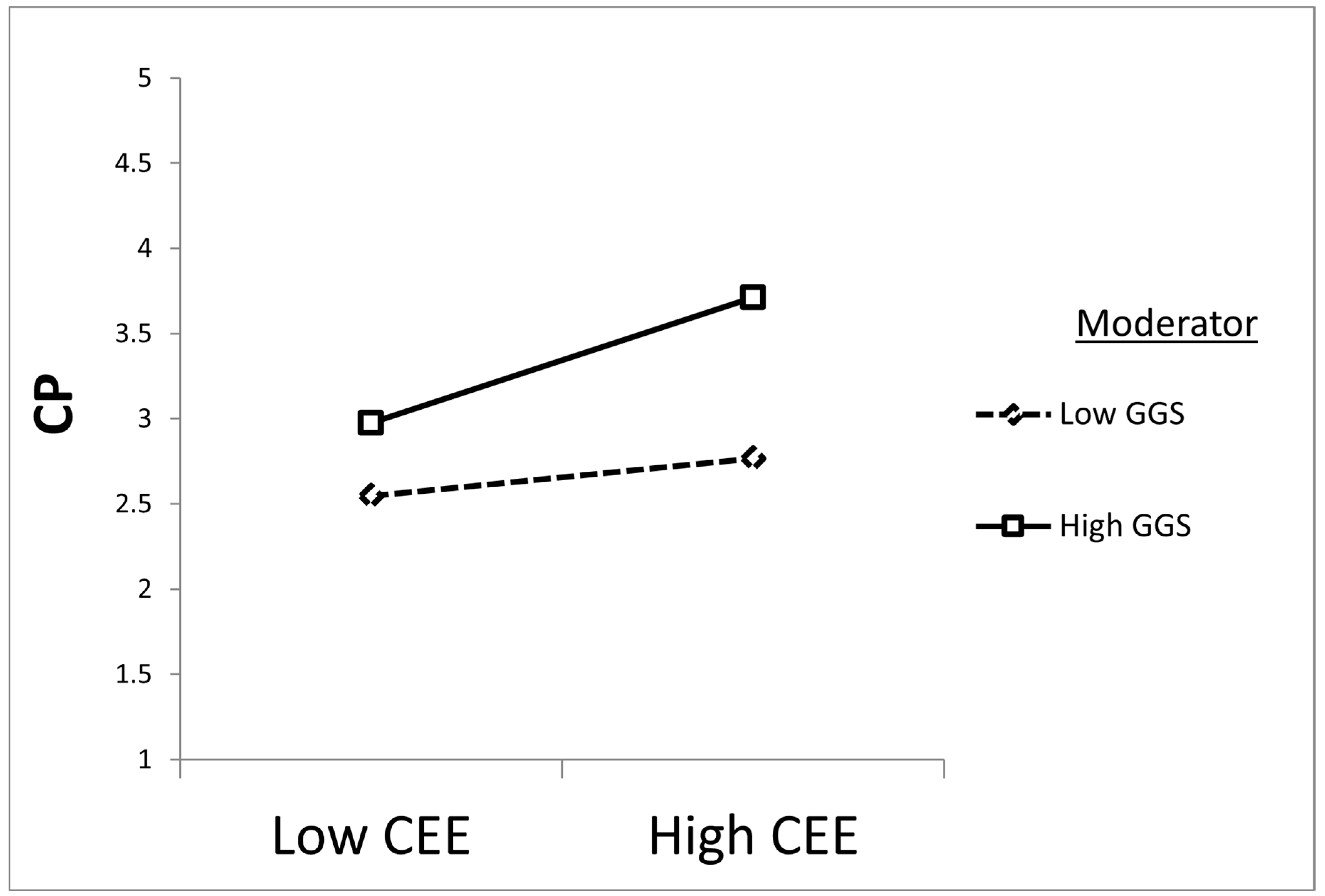 Sustainability 17 03990 g003