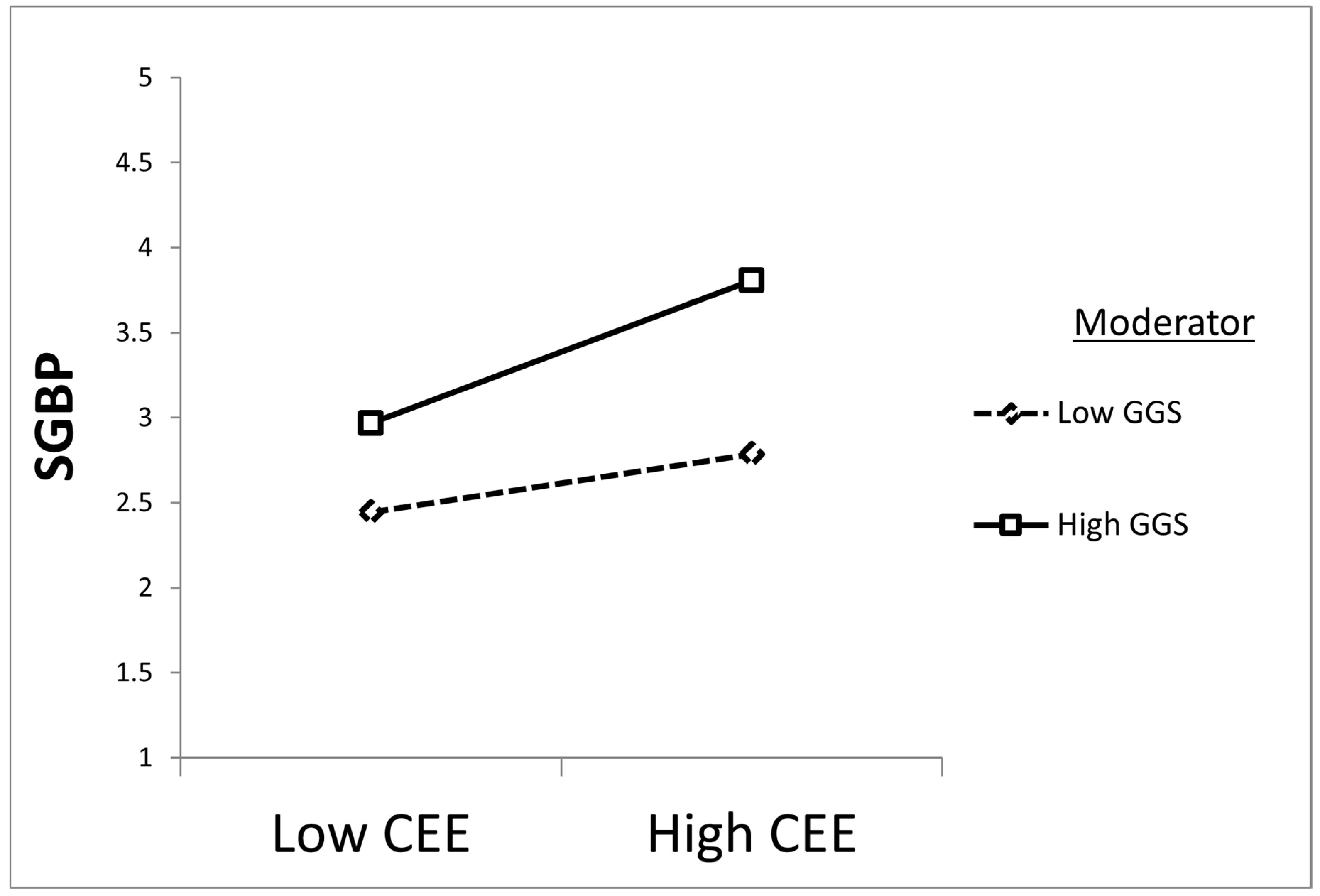 Sustainability 17 03990 g004