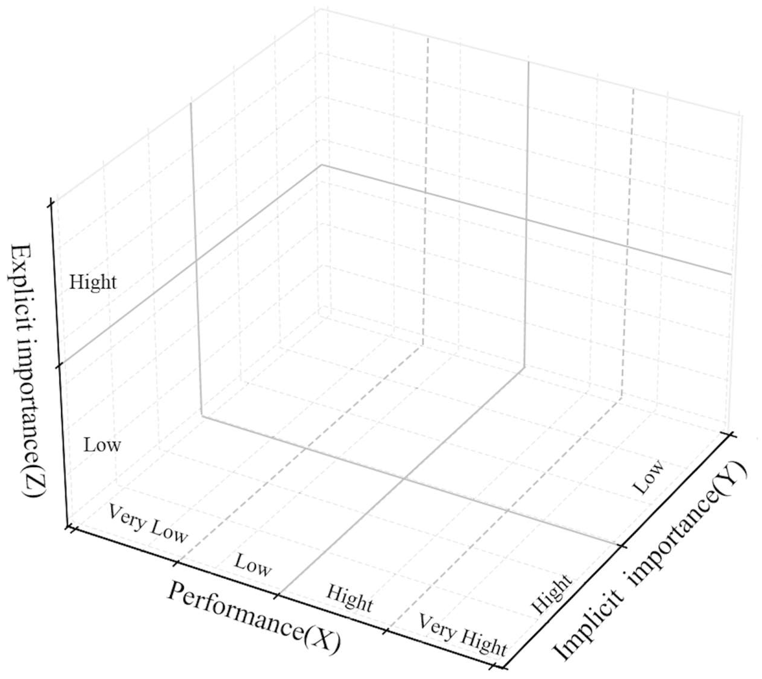 Sustainability 17 03992 g006