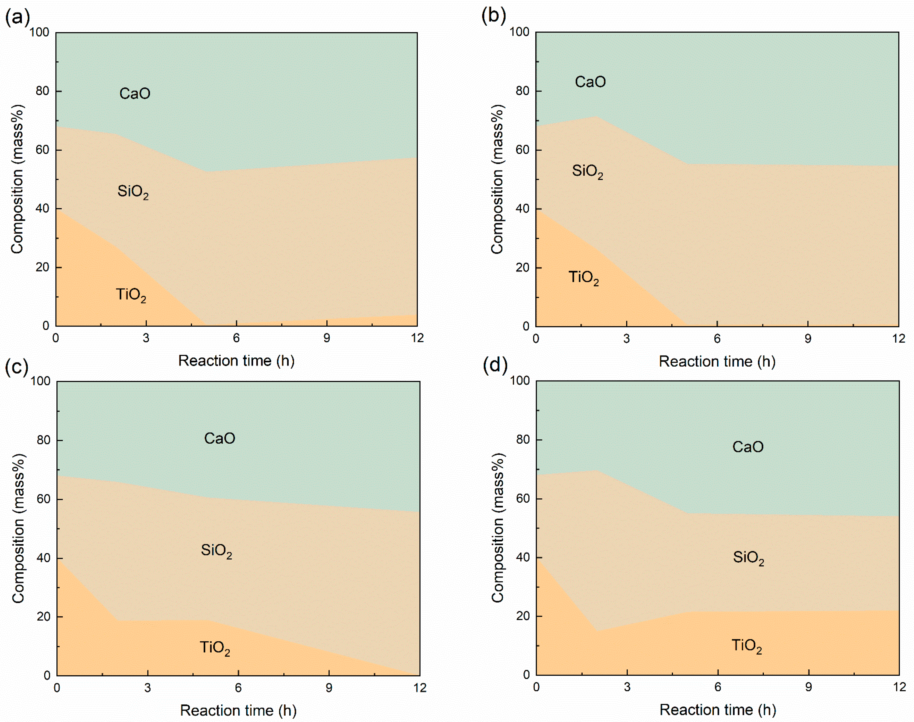 Sustainability 17 03994 g005 Sustainability 17 03994 g005