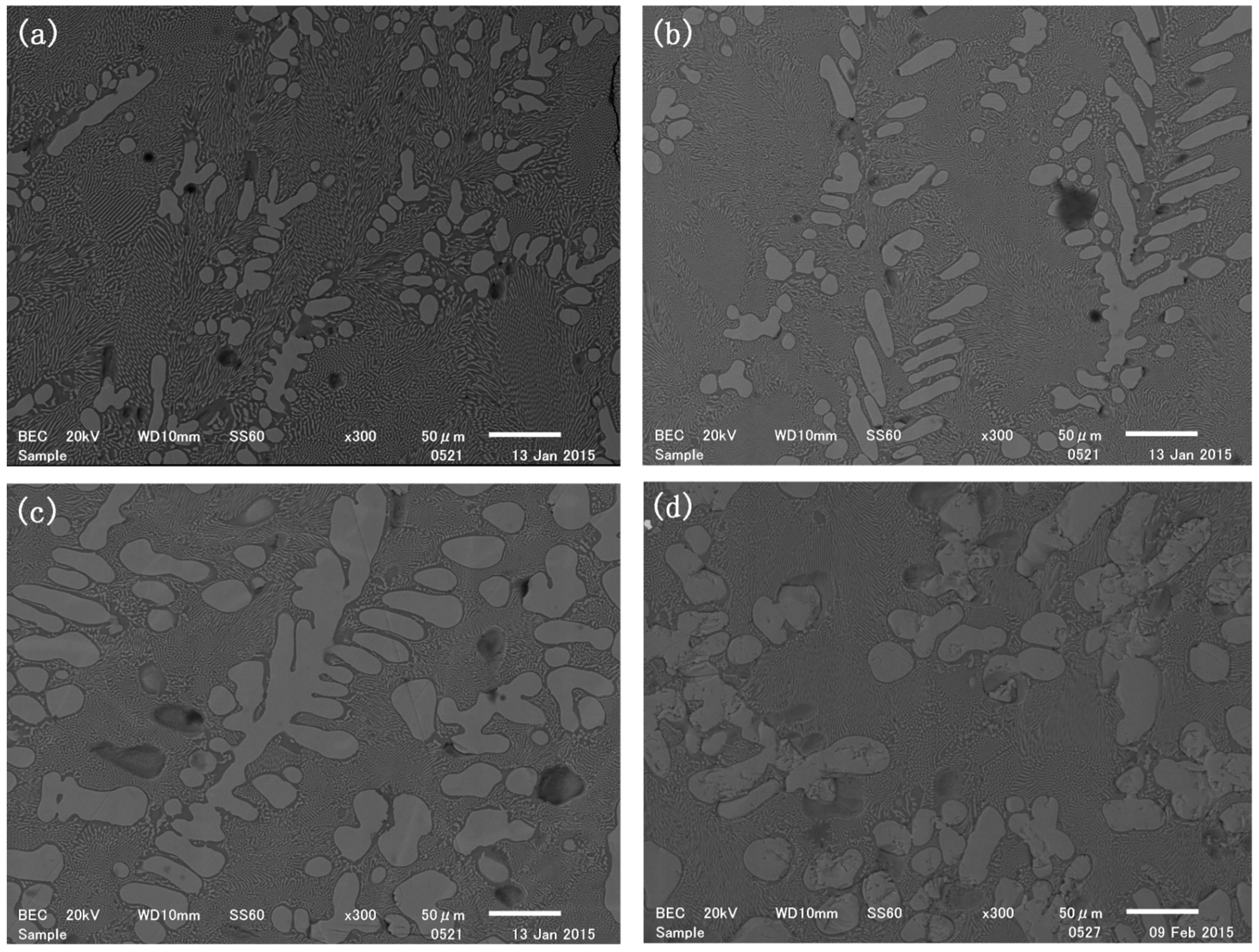 Sustainability 17 03994 g007 Sustainability 17 03994 g007