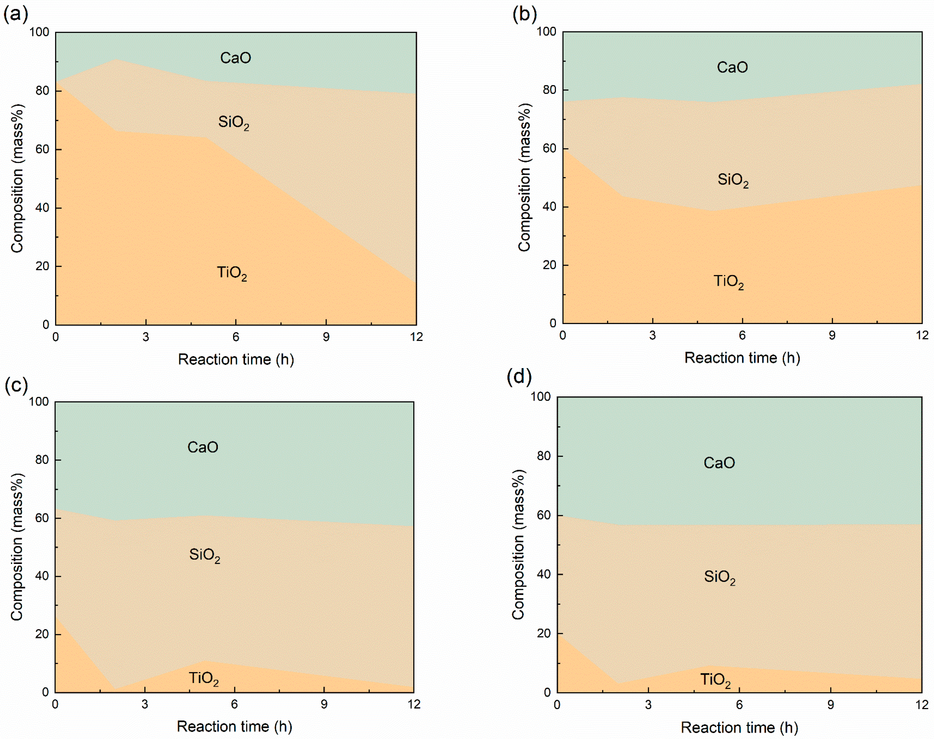 Sustainability 17 03994 g009 Sustainability 17 03994 g009