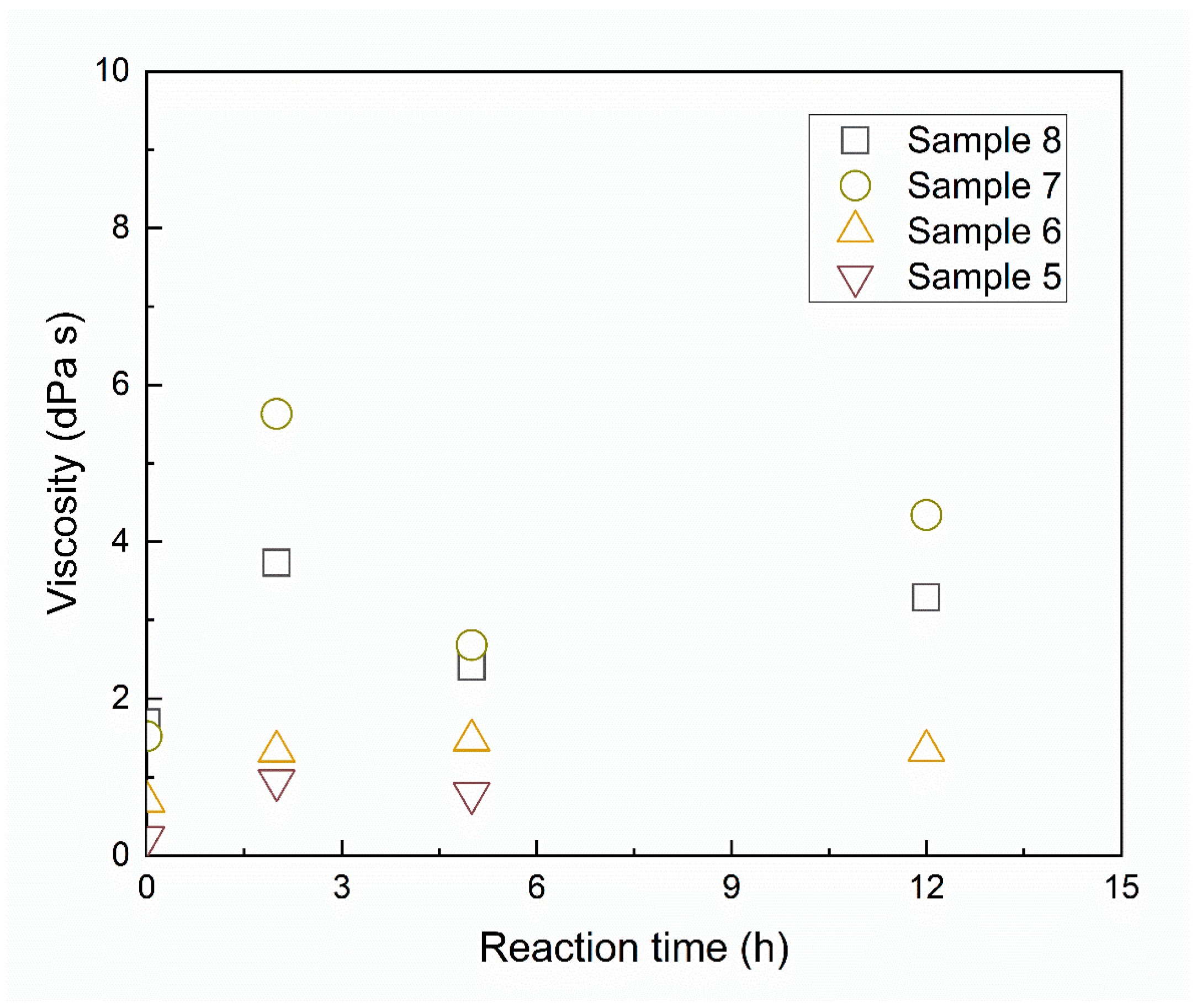 Sustainability 17 03994 g010 Sustainability 17 03994 g010
