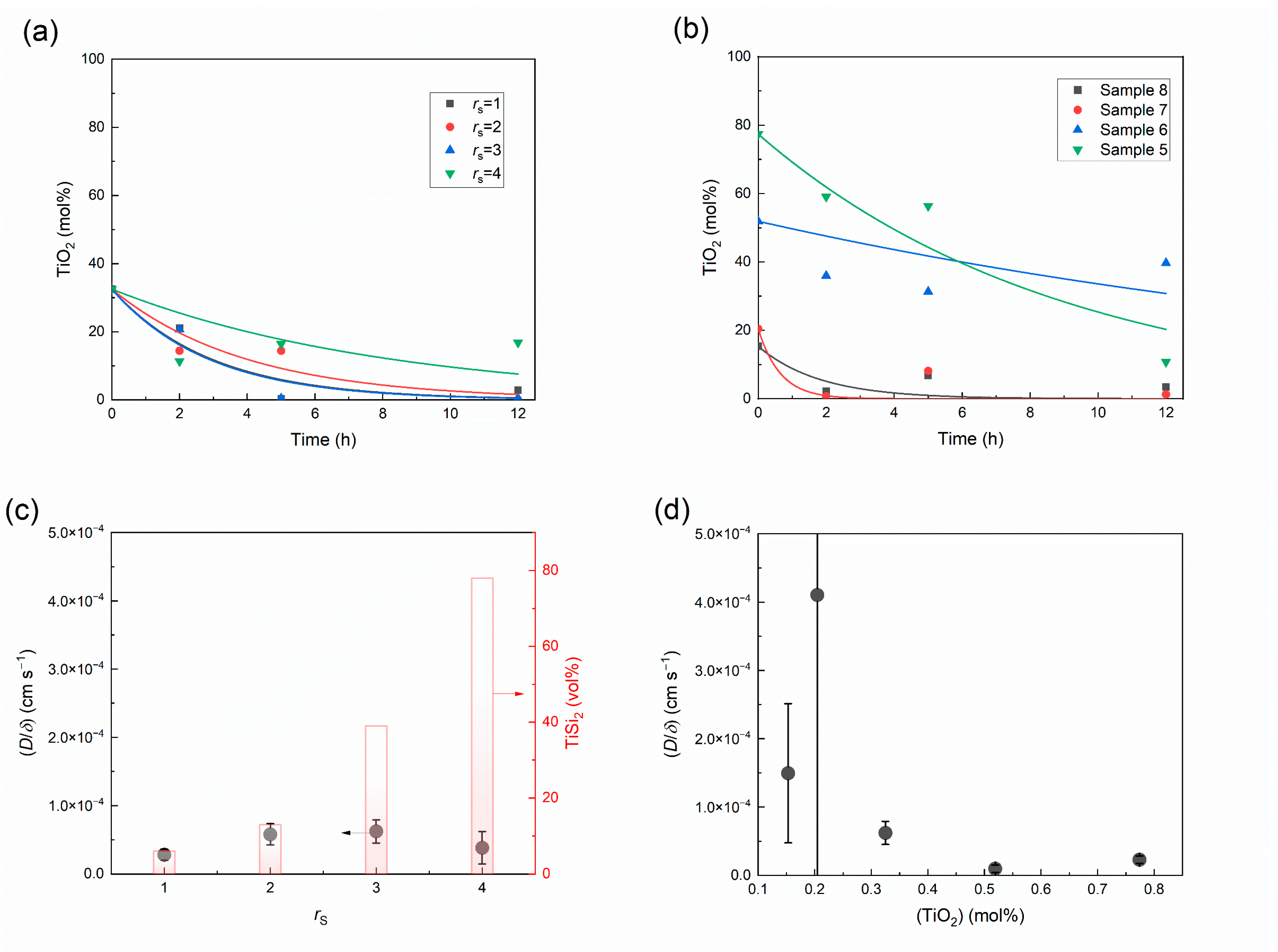 Sustainability 17 03994 g011 Sustainability 17 03994 g011
