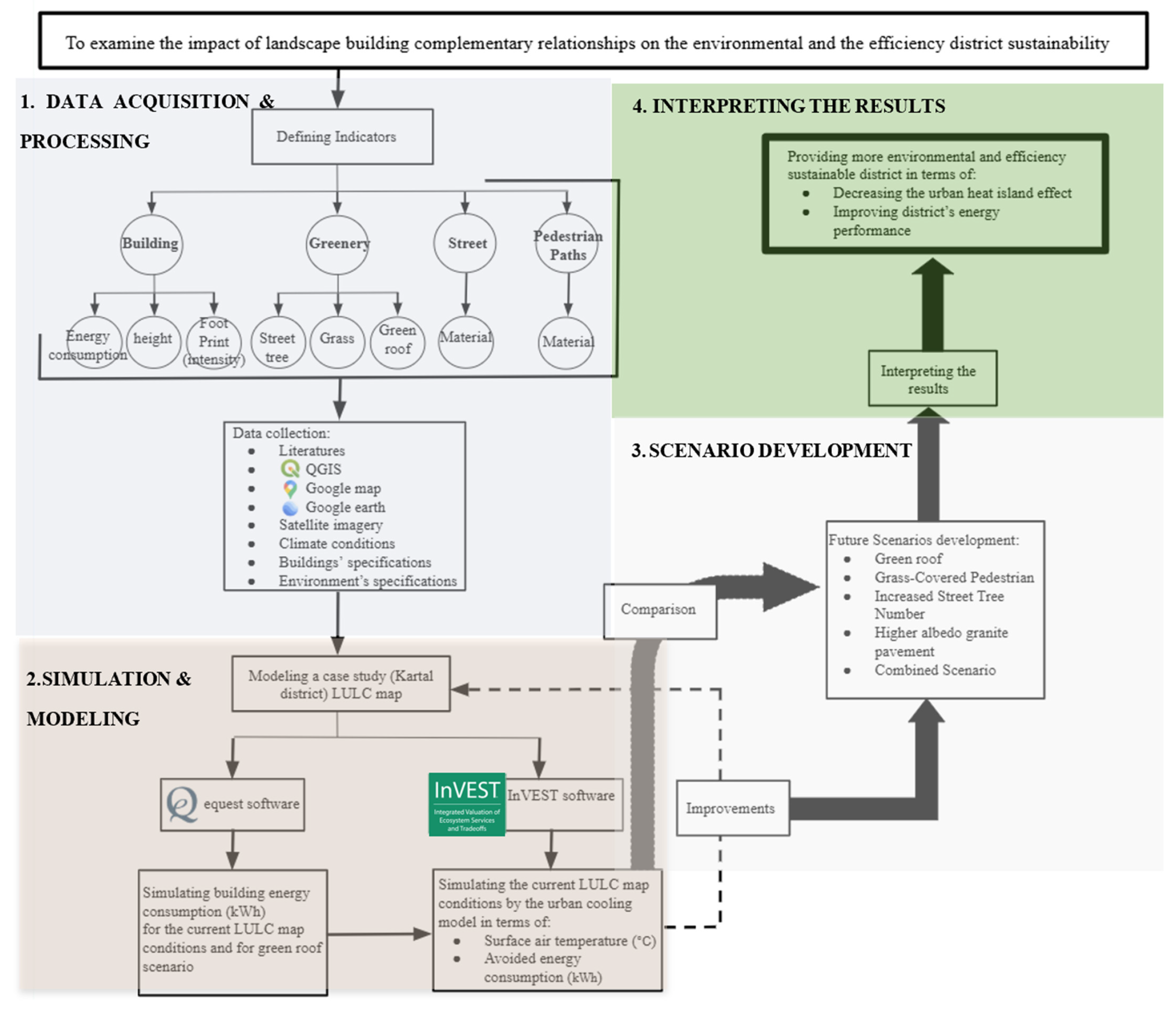 Sustainability 17 03997 g001