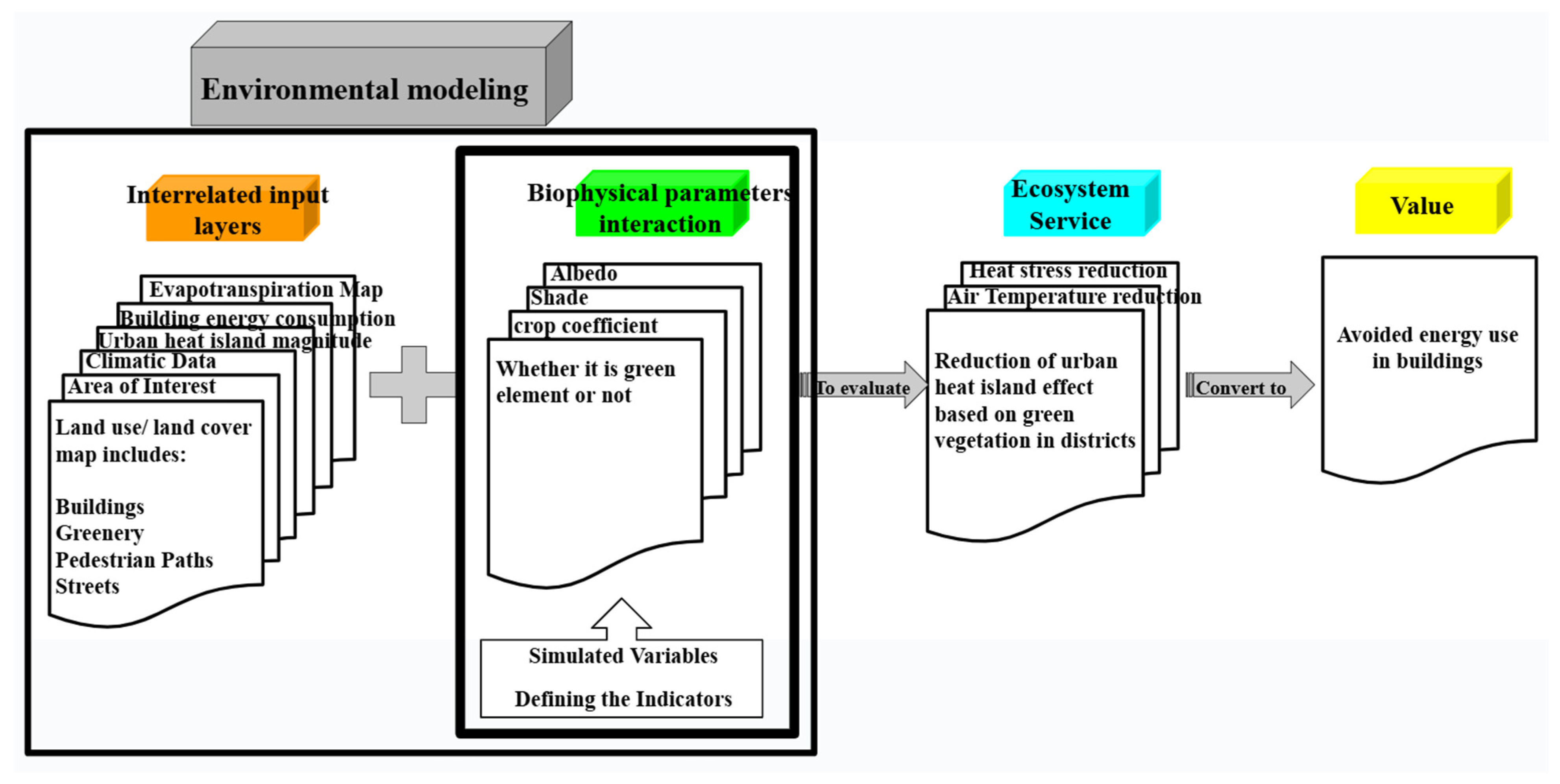Sustainability 17 03997 g002