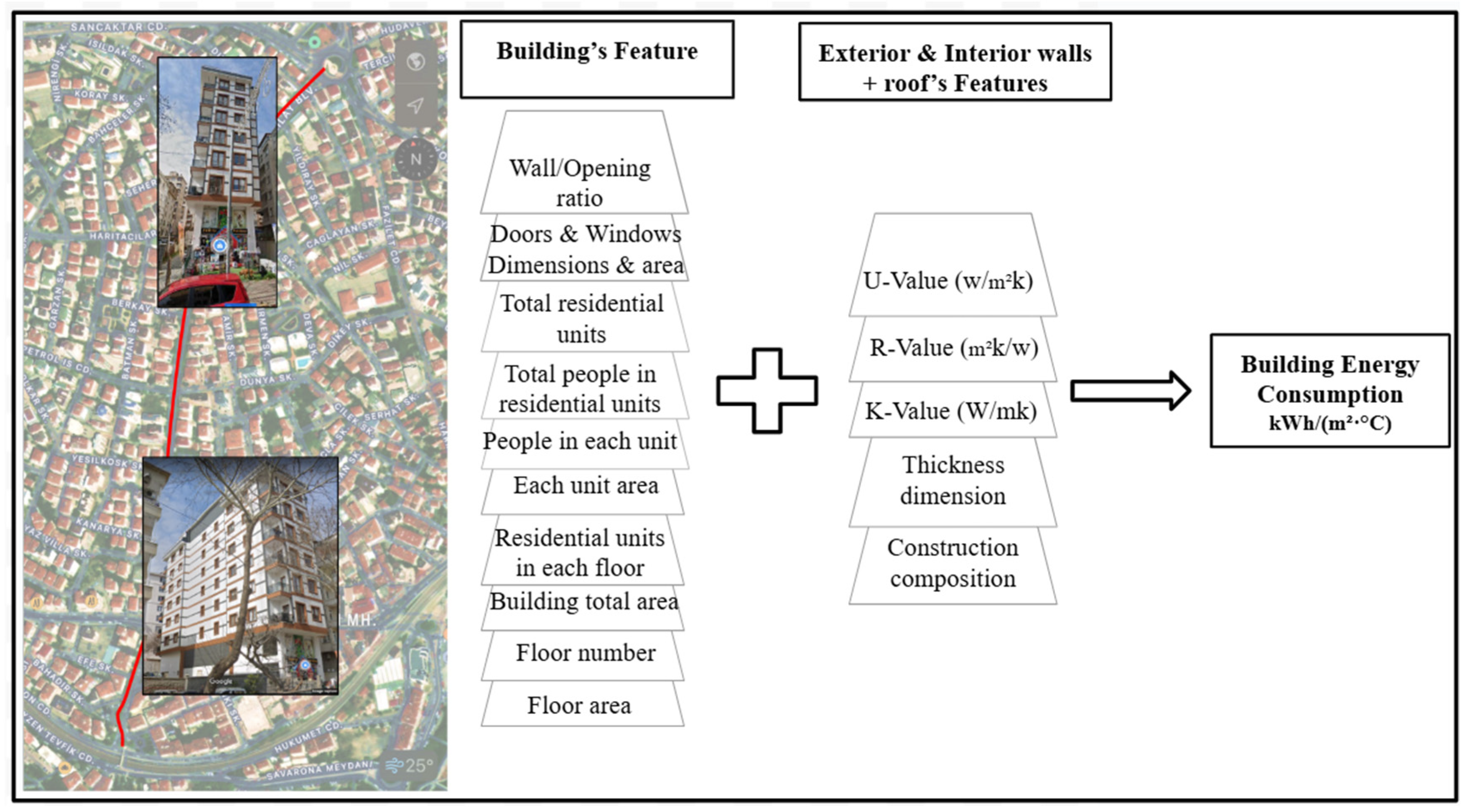 Sustainability 17 03997 g005