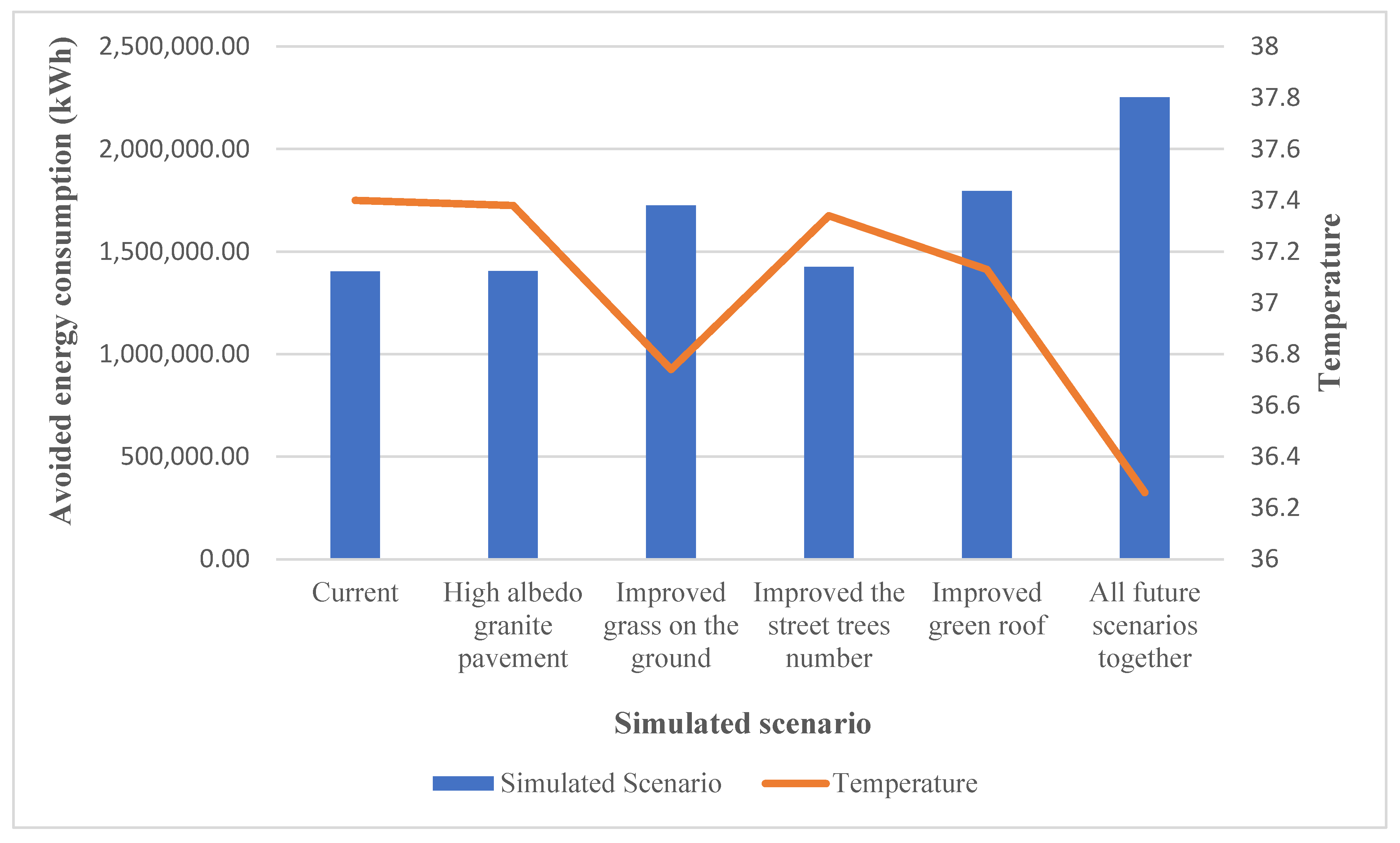 Sustainability 17 03997 g013