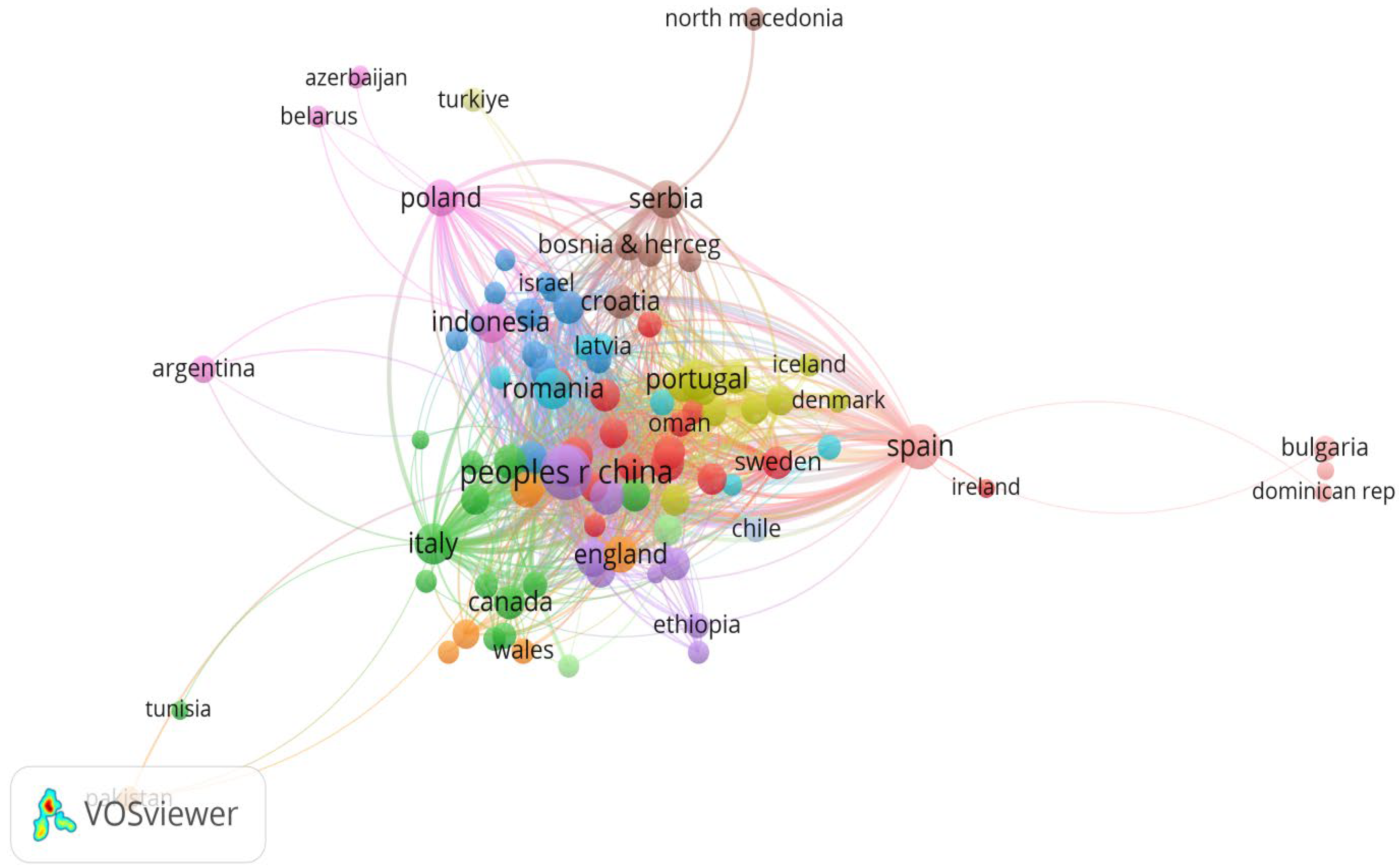 Sustainability 17 03998 g007