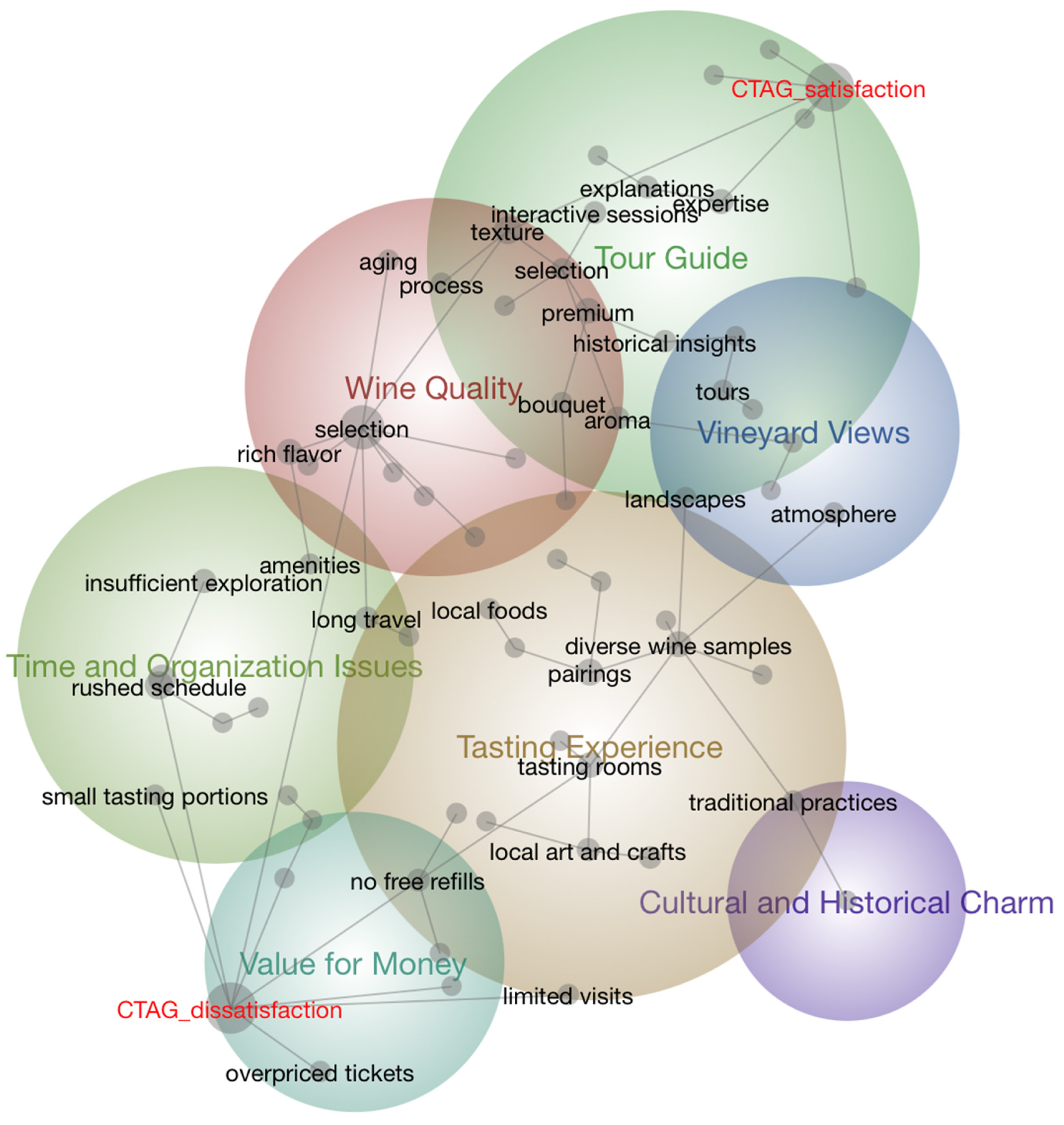 Sustainability 17 03999 g001