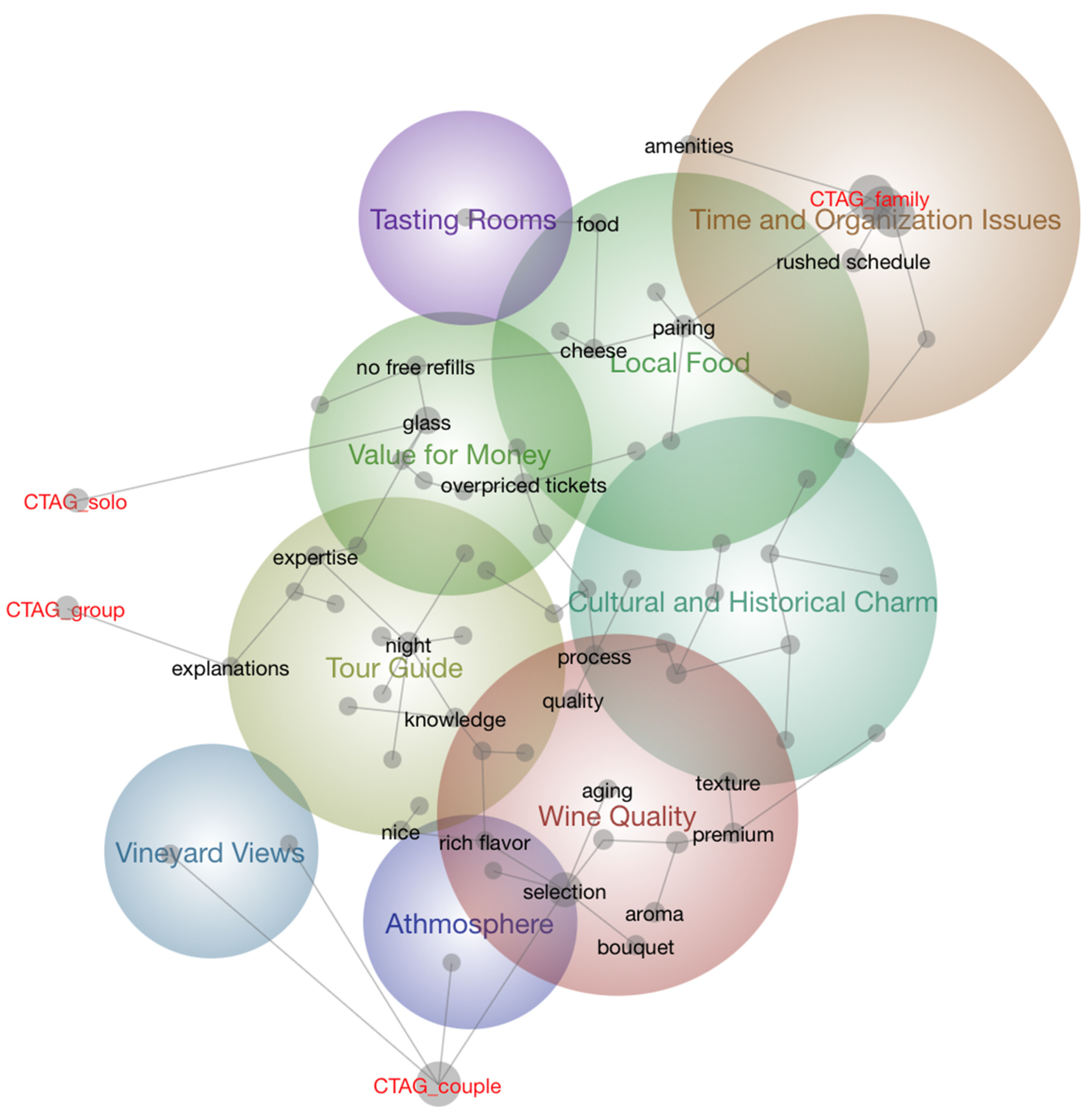 Sustainability 17 03999 g002